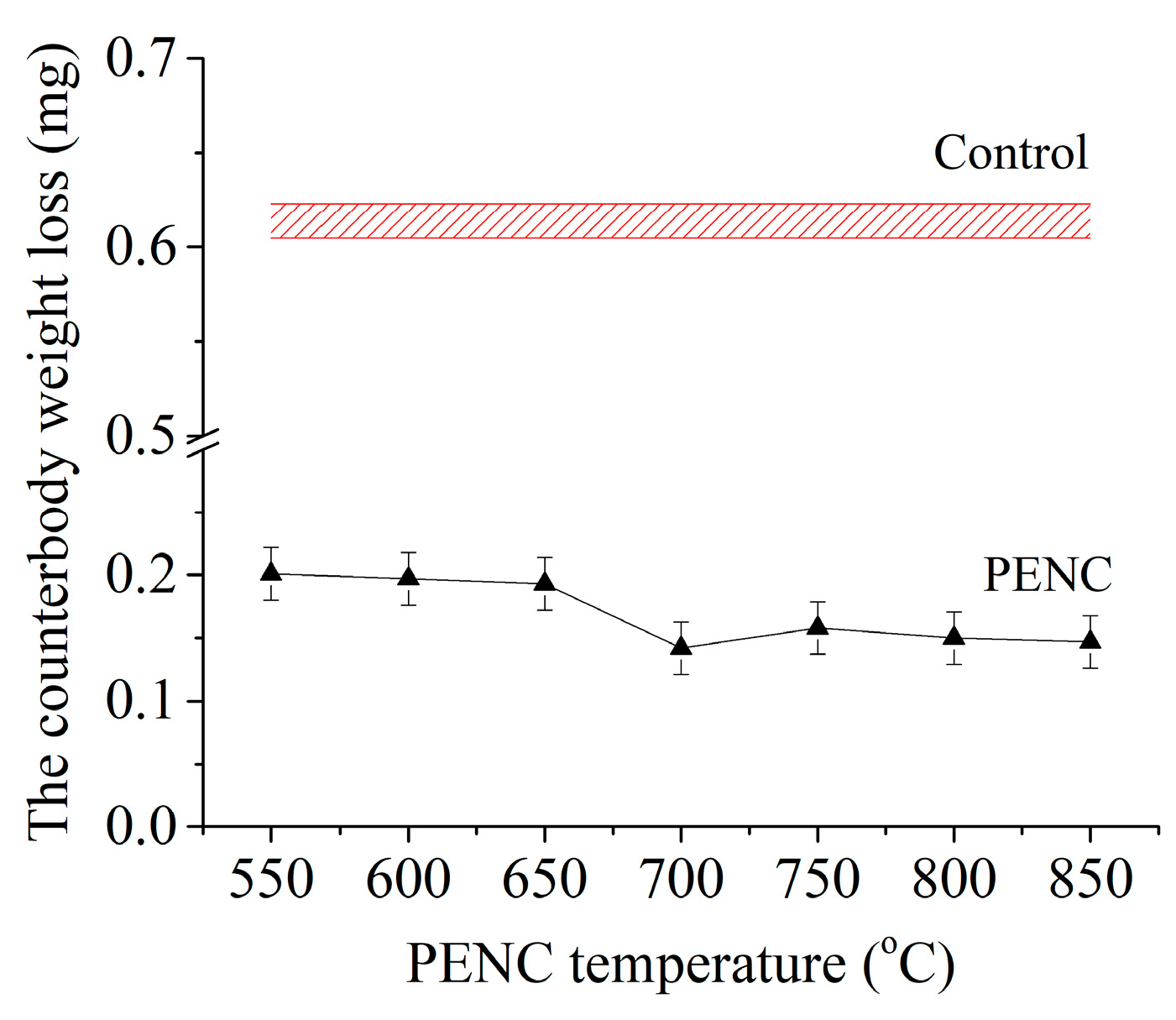 Metals 13 01731 g013