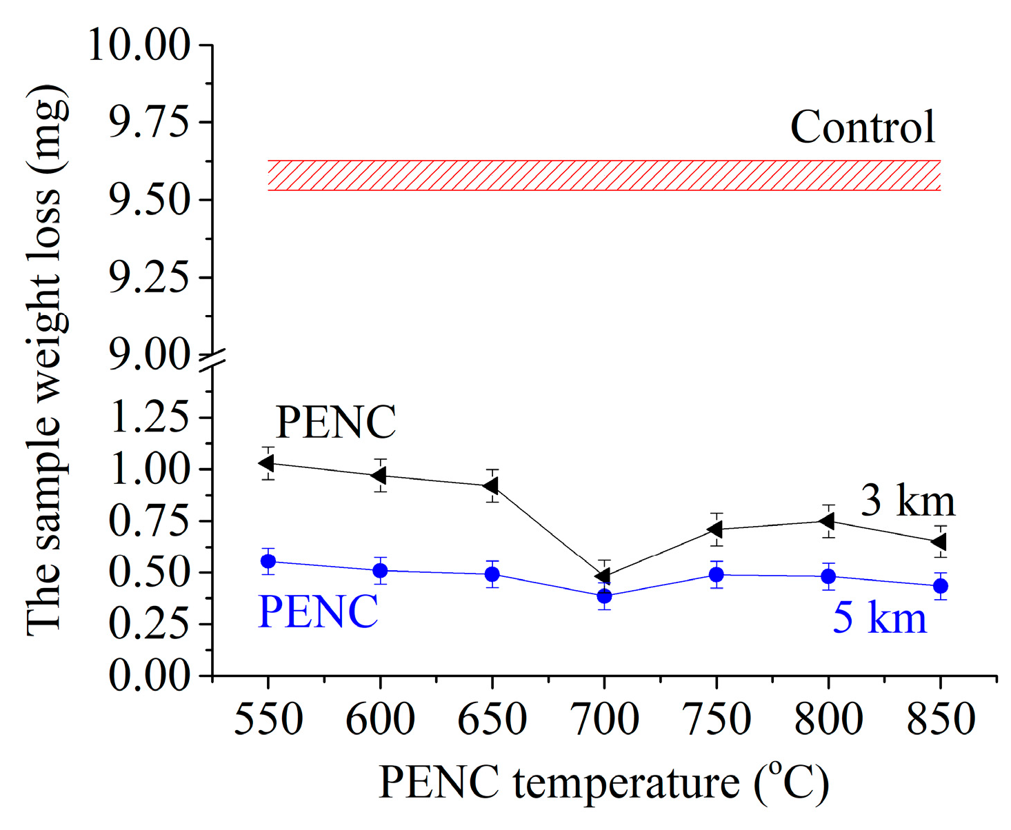 Metals 13 01731 g014