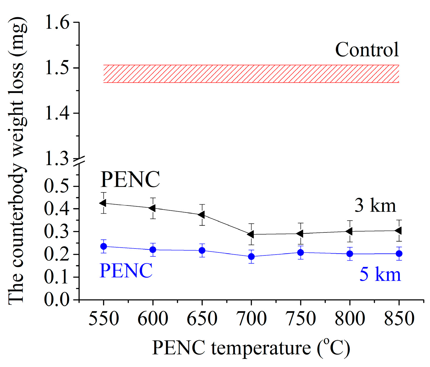 Metals 13 01731 g015