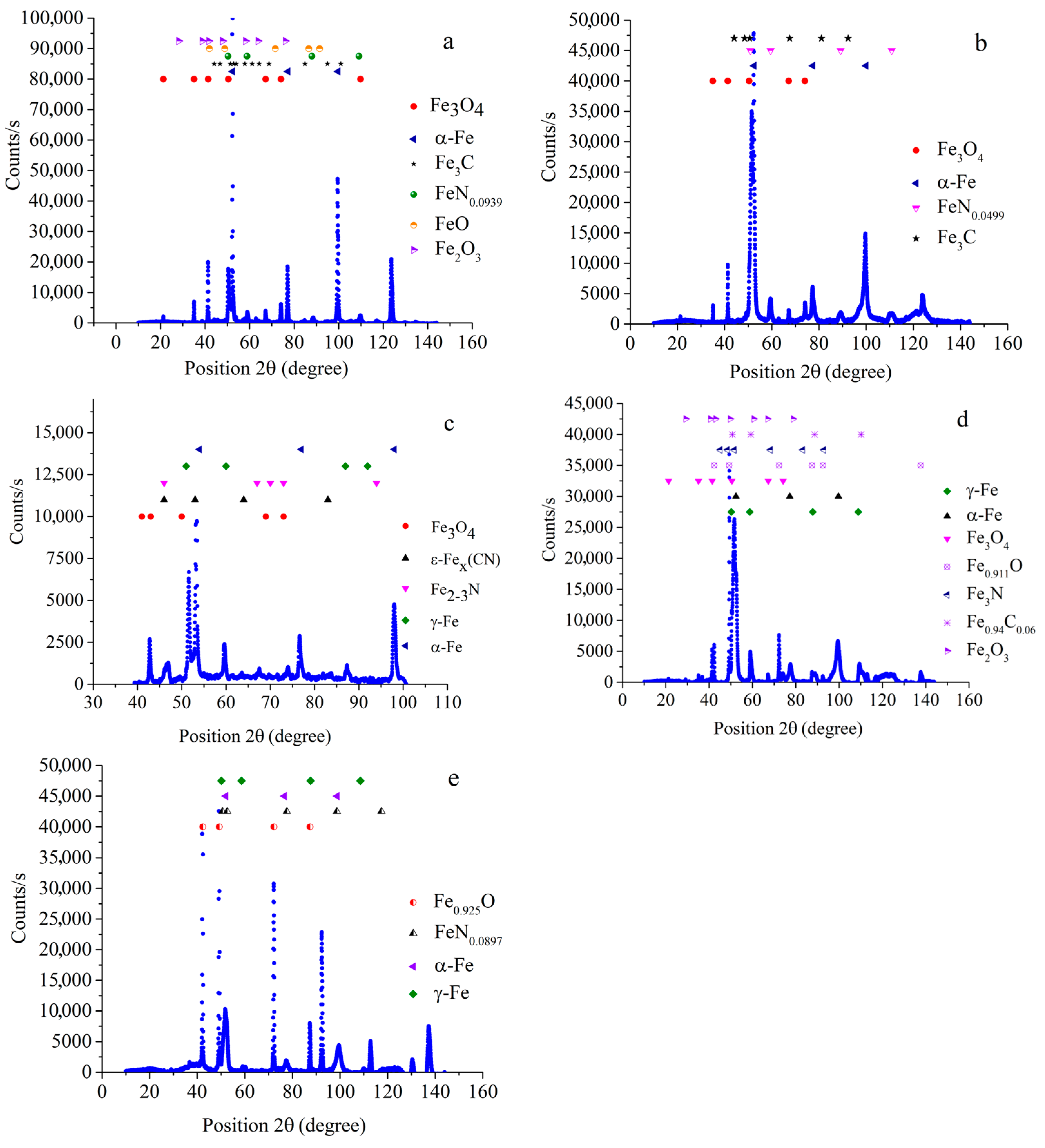 Metals 13 01731 g027