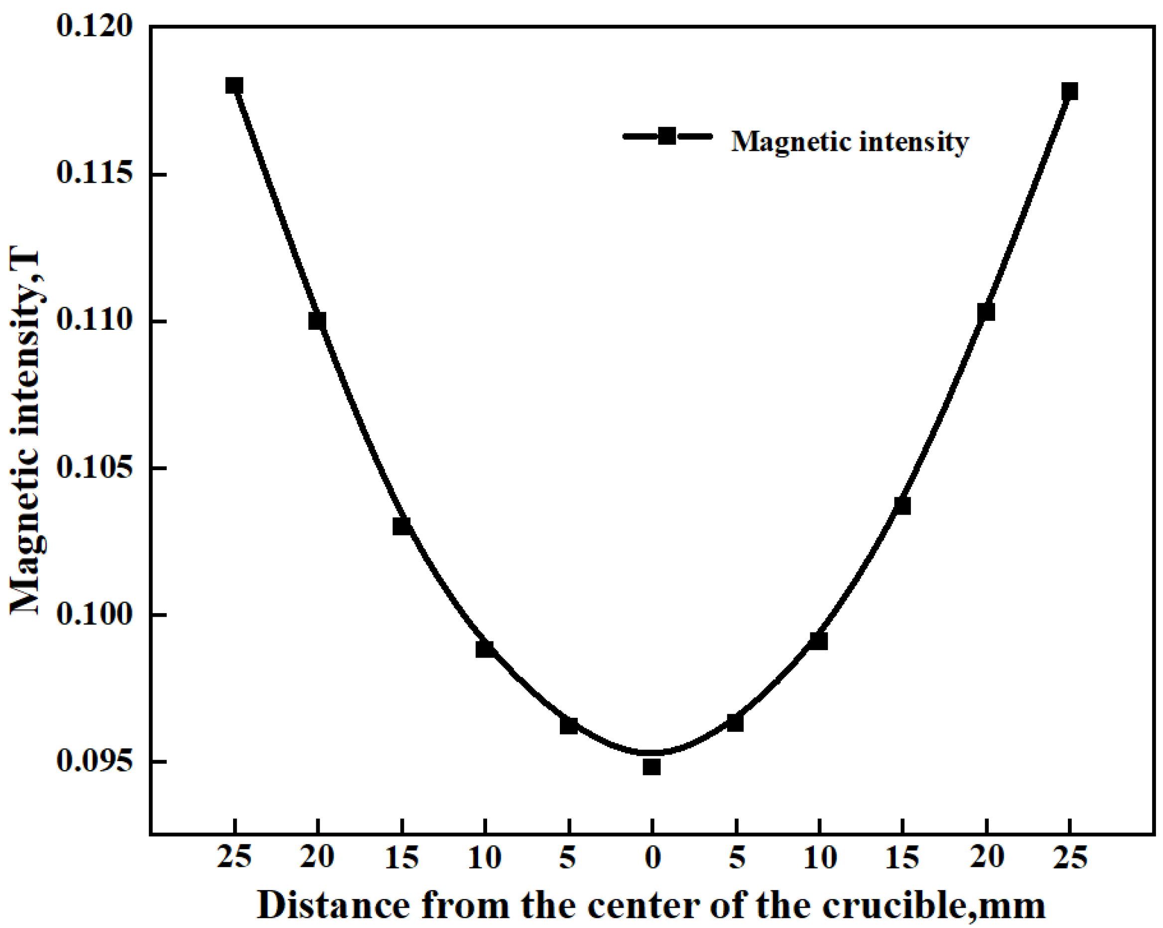Metals 13 01732 g003