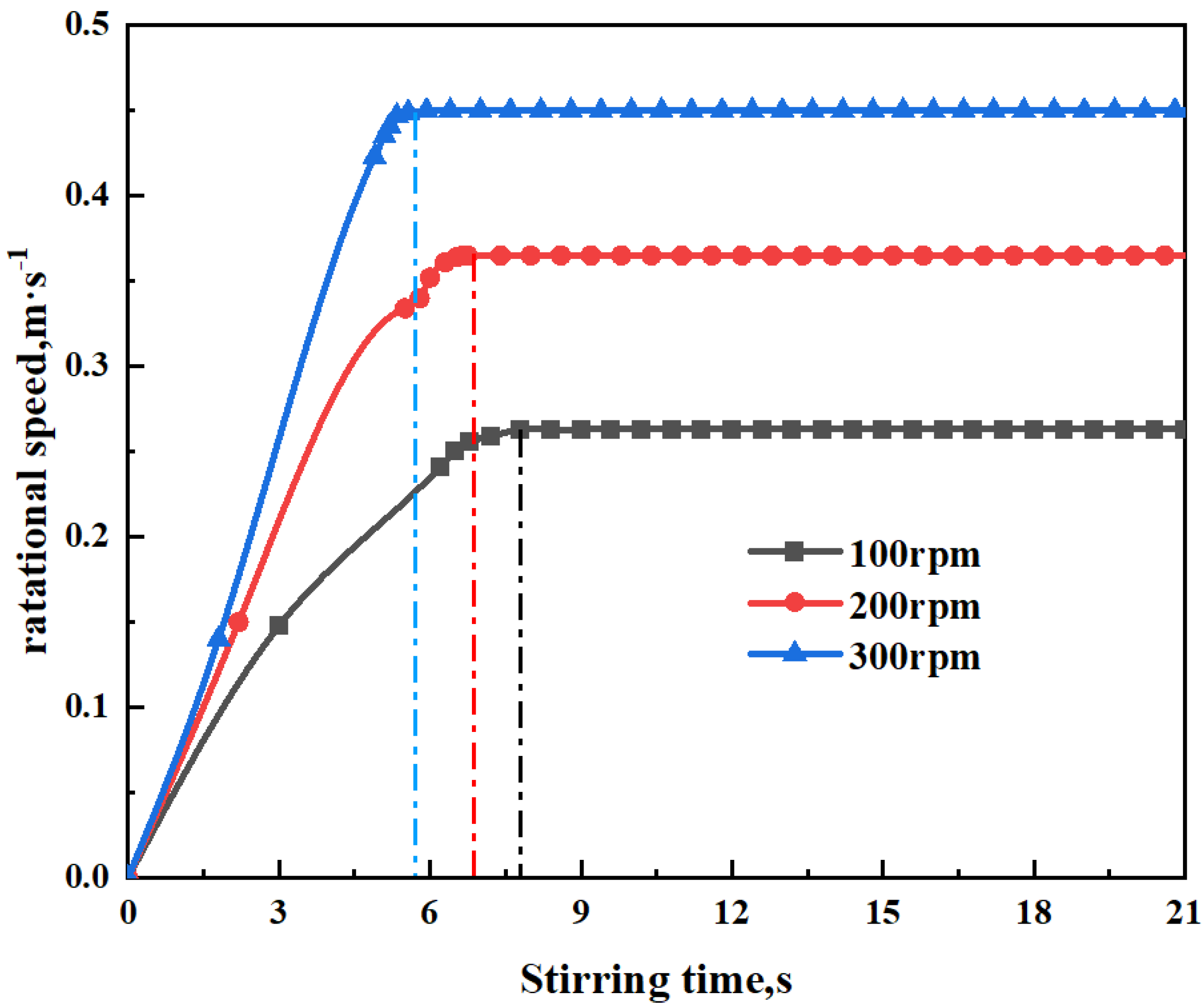 Metals 13 01732 g004