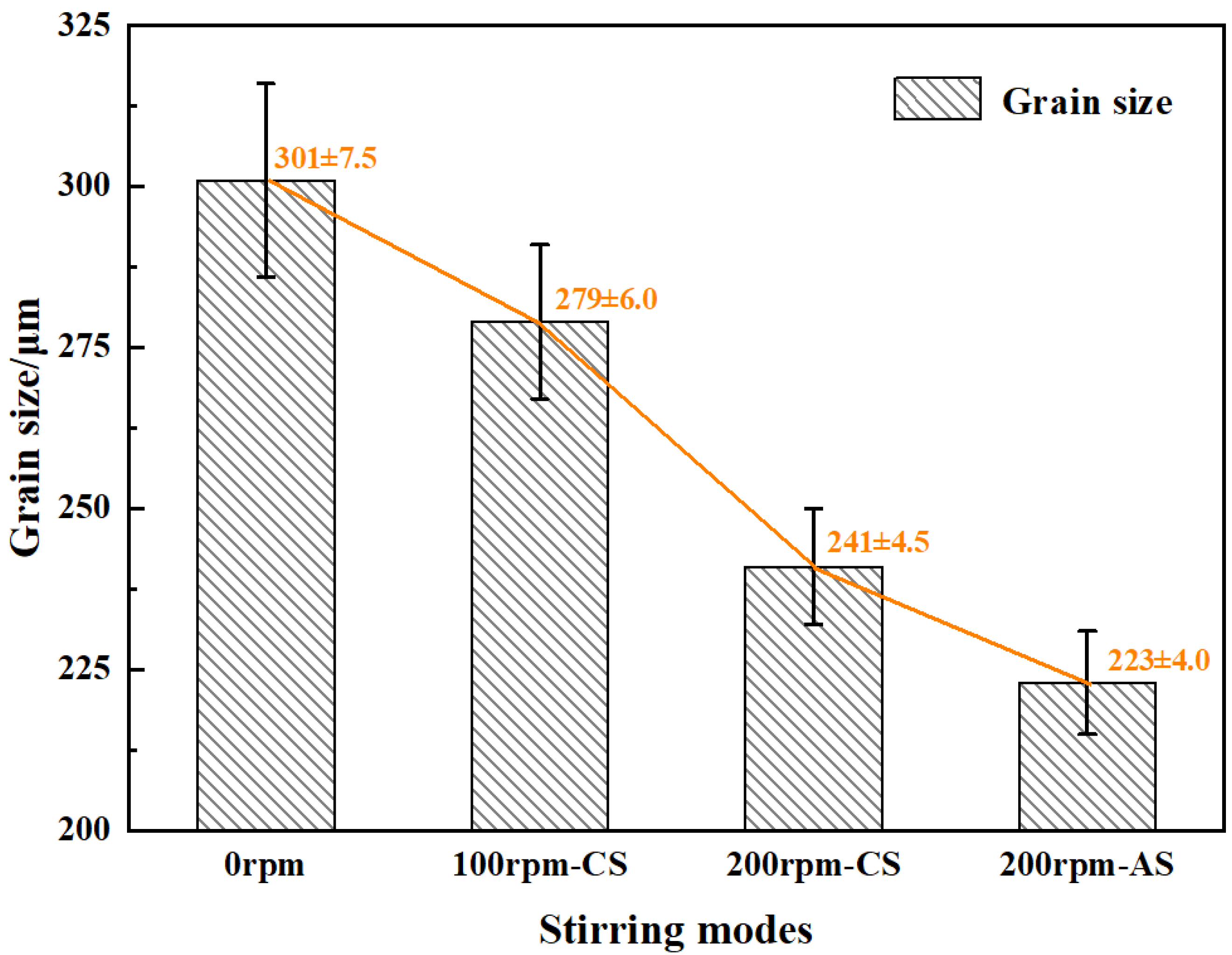 Metals 13 01732 g011