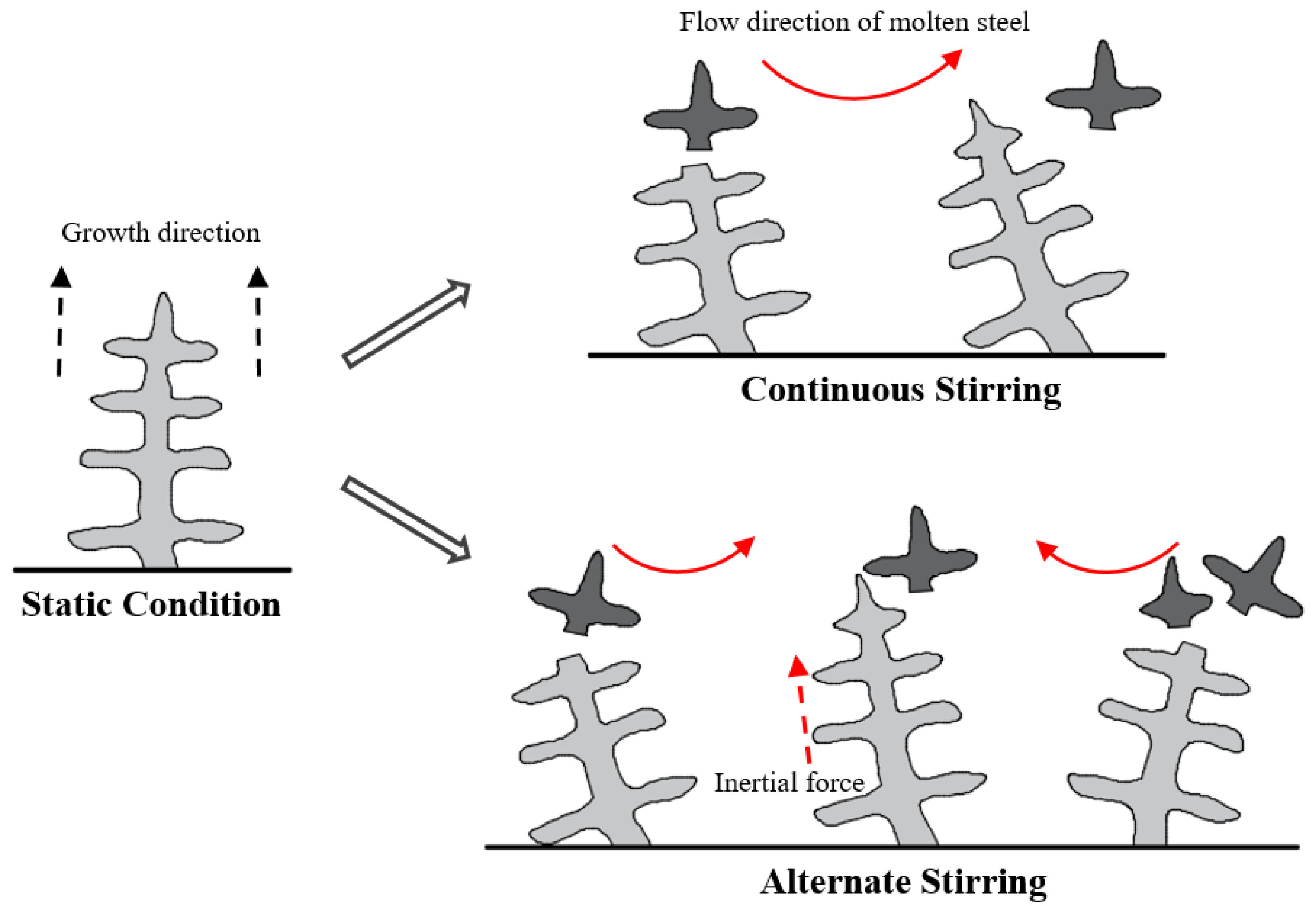 Metals 13 01732 g012