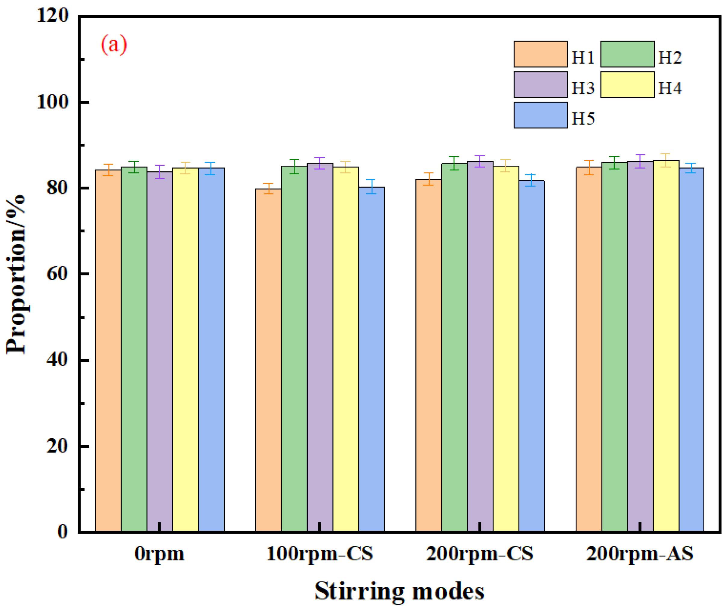 Metals 13 01732 g014a