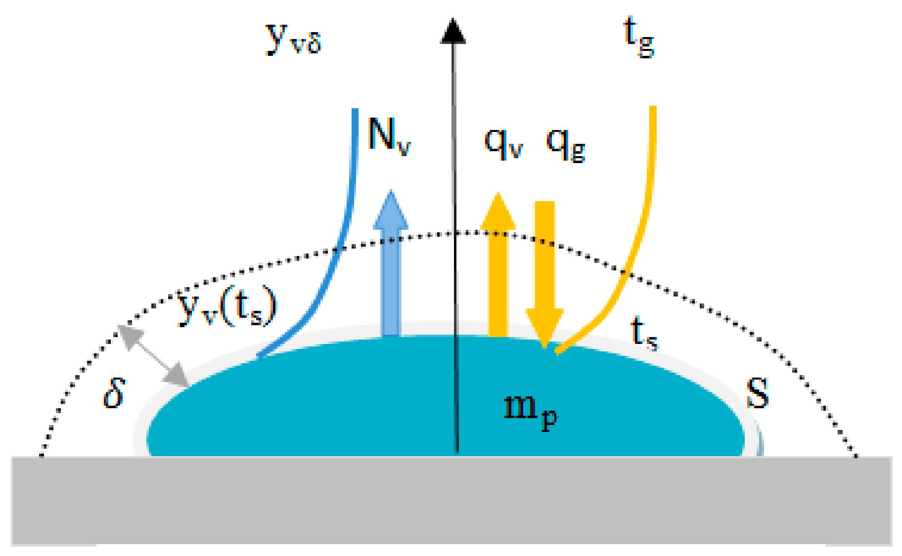 Metals 13 01733 g004