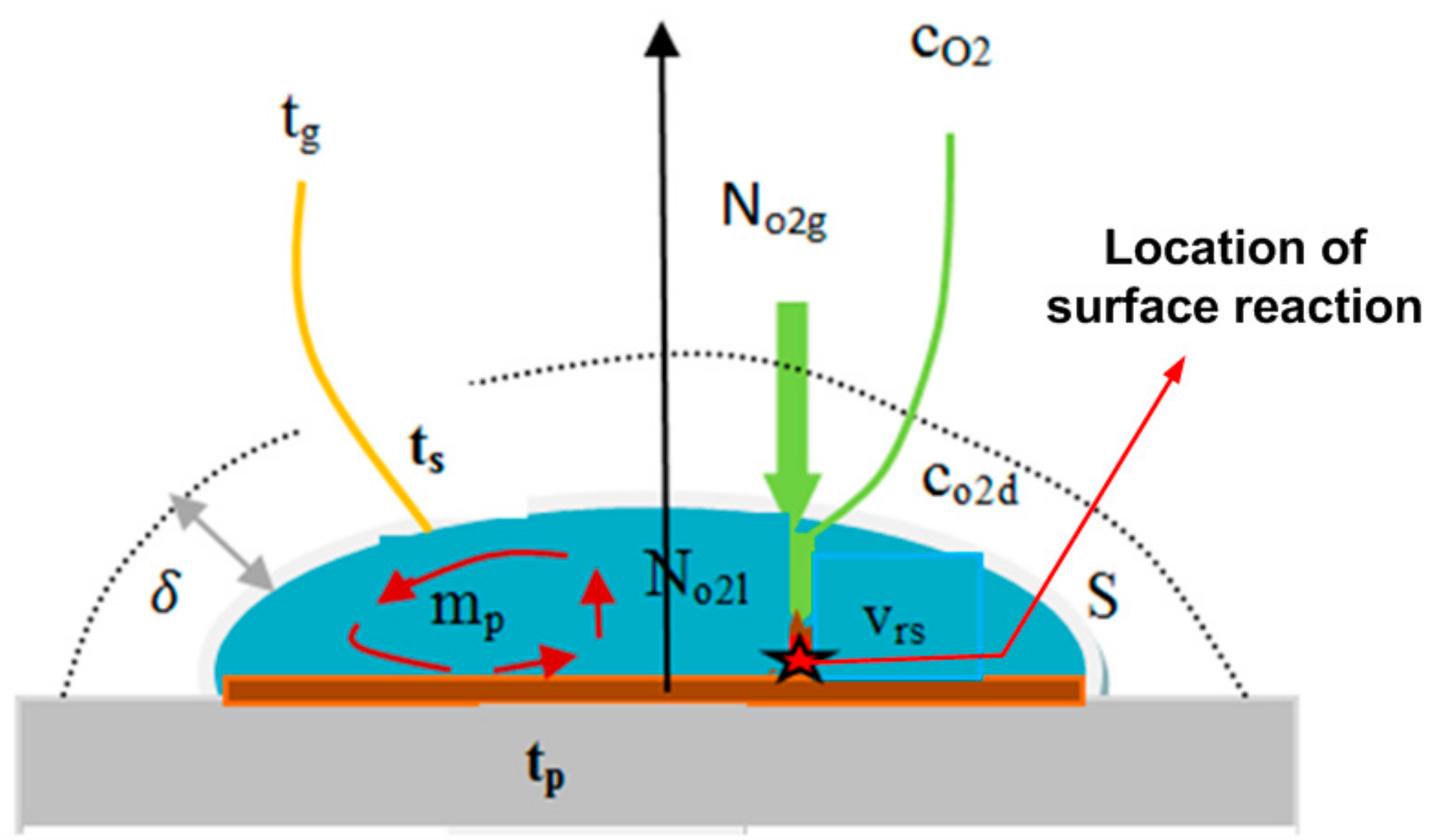 Metals 13 01733 g005