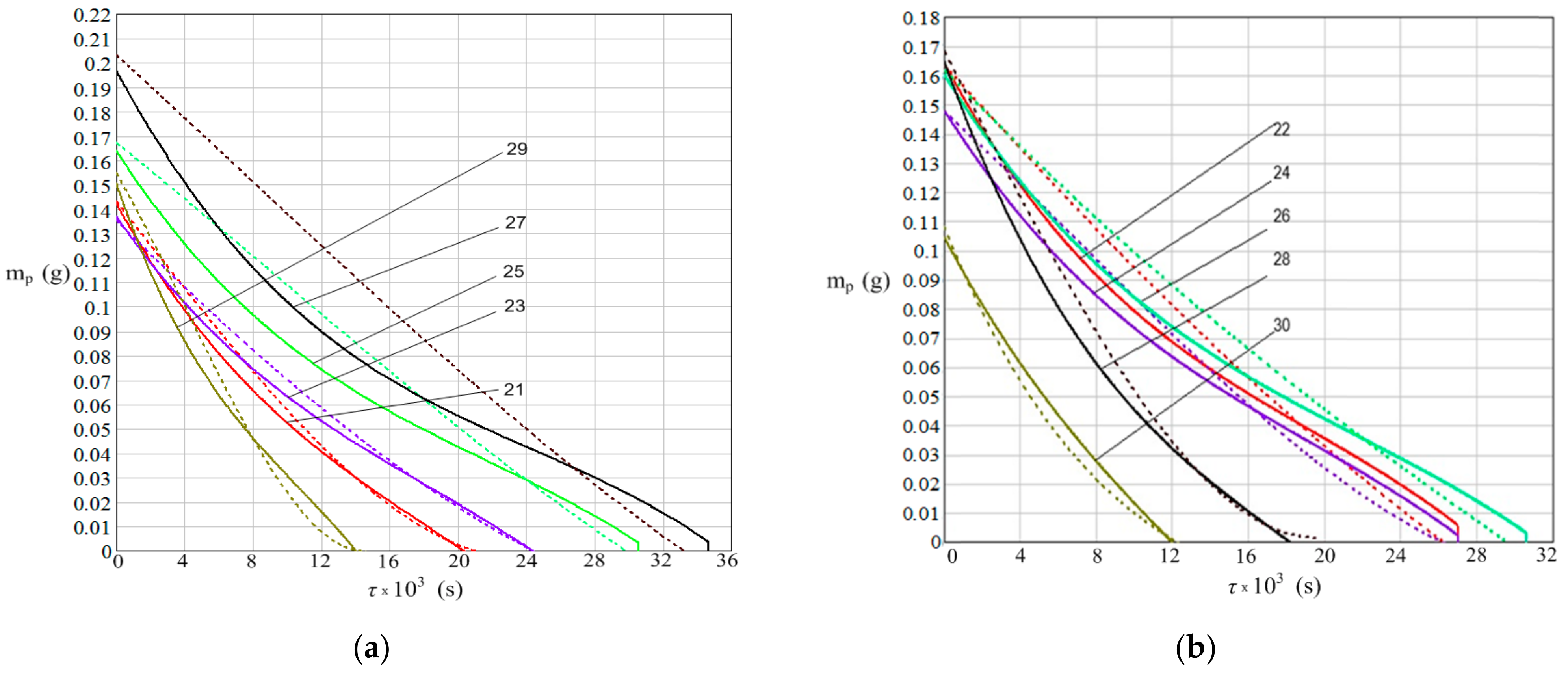 Metals 13 01733 g015
