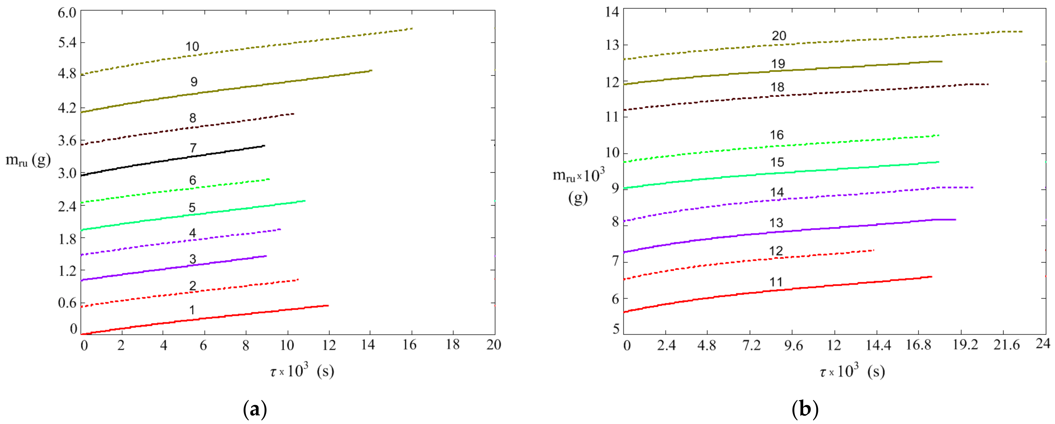 Metals 13 01733 g016
