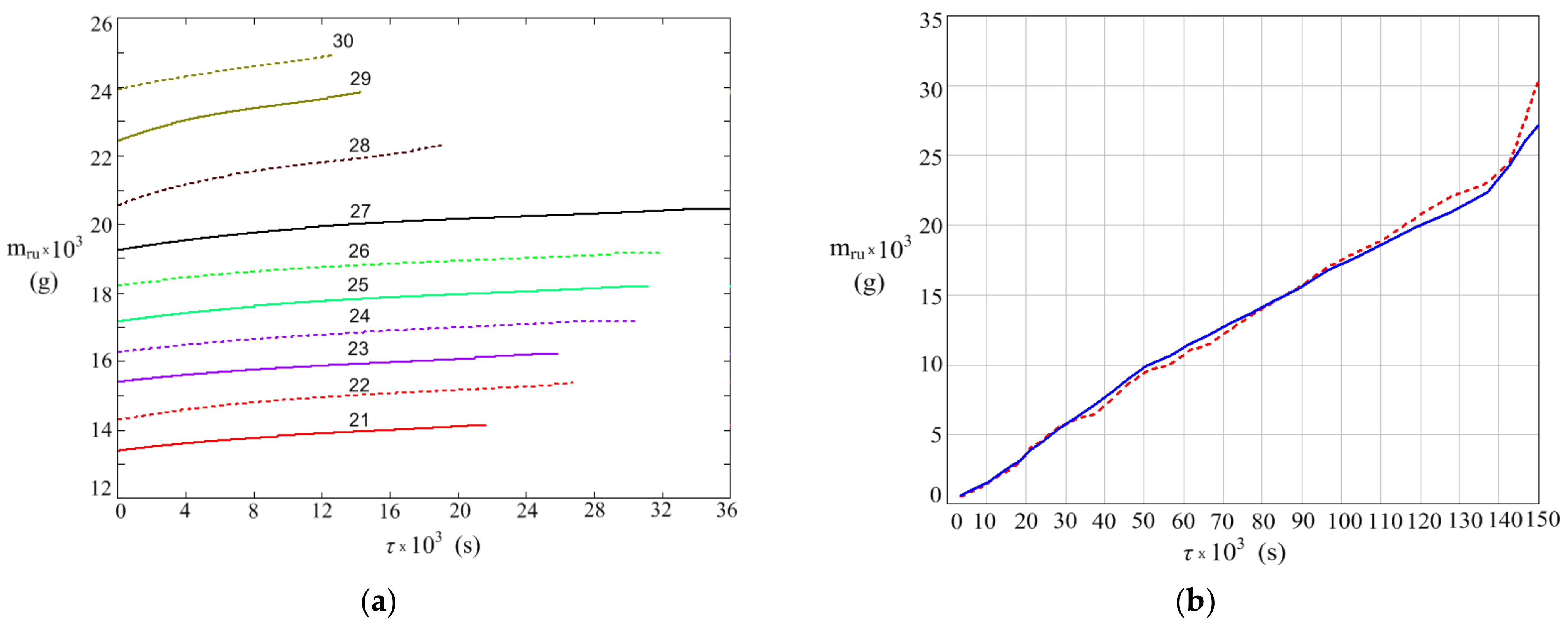 Metals 13 01733 g017
