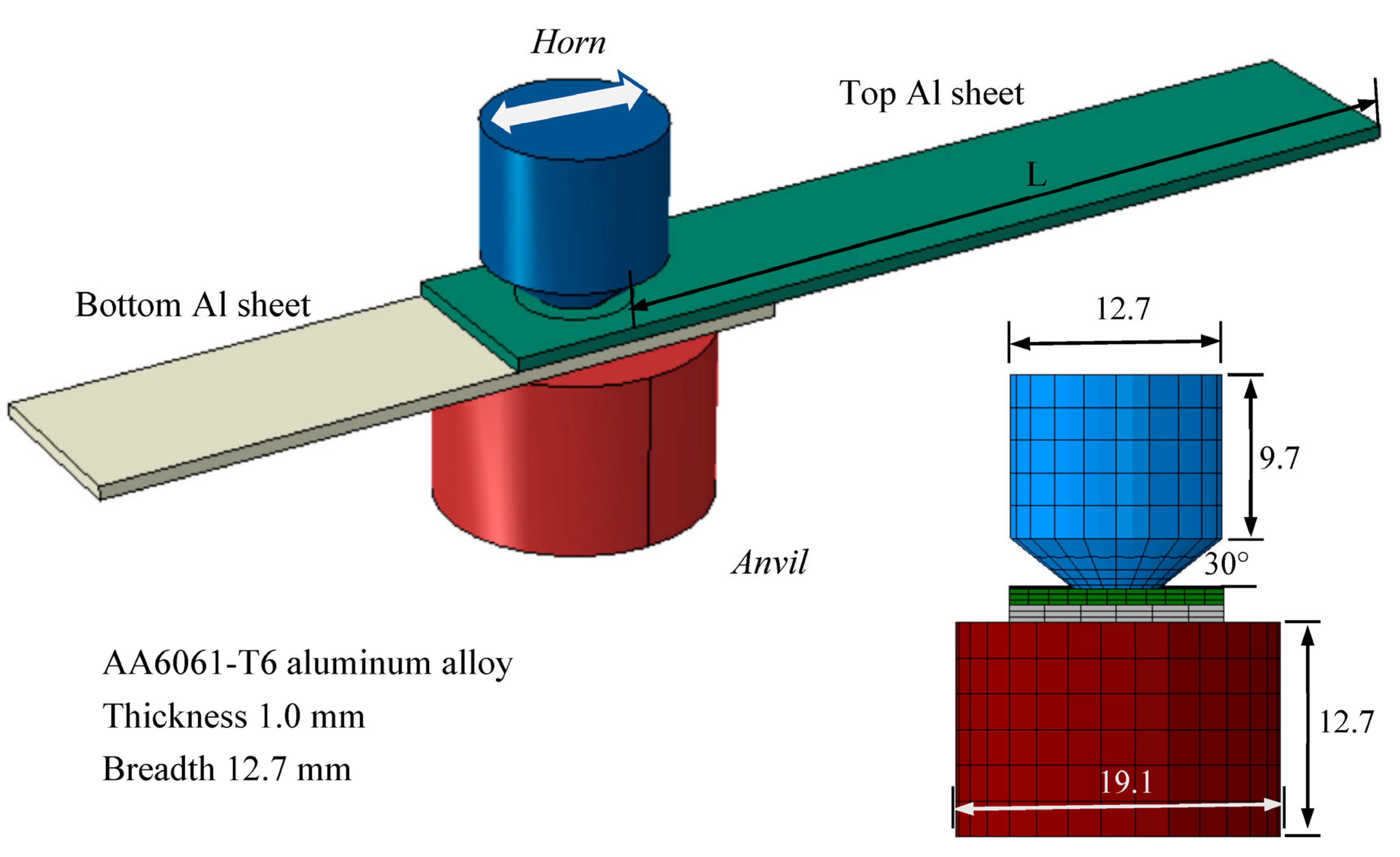 Metals 13 01735 g001