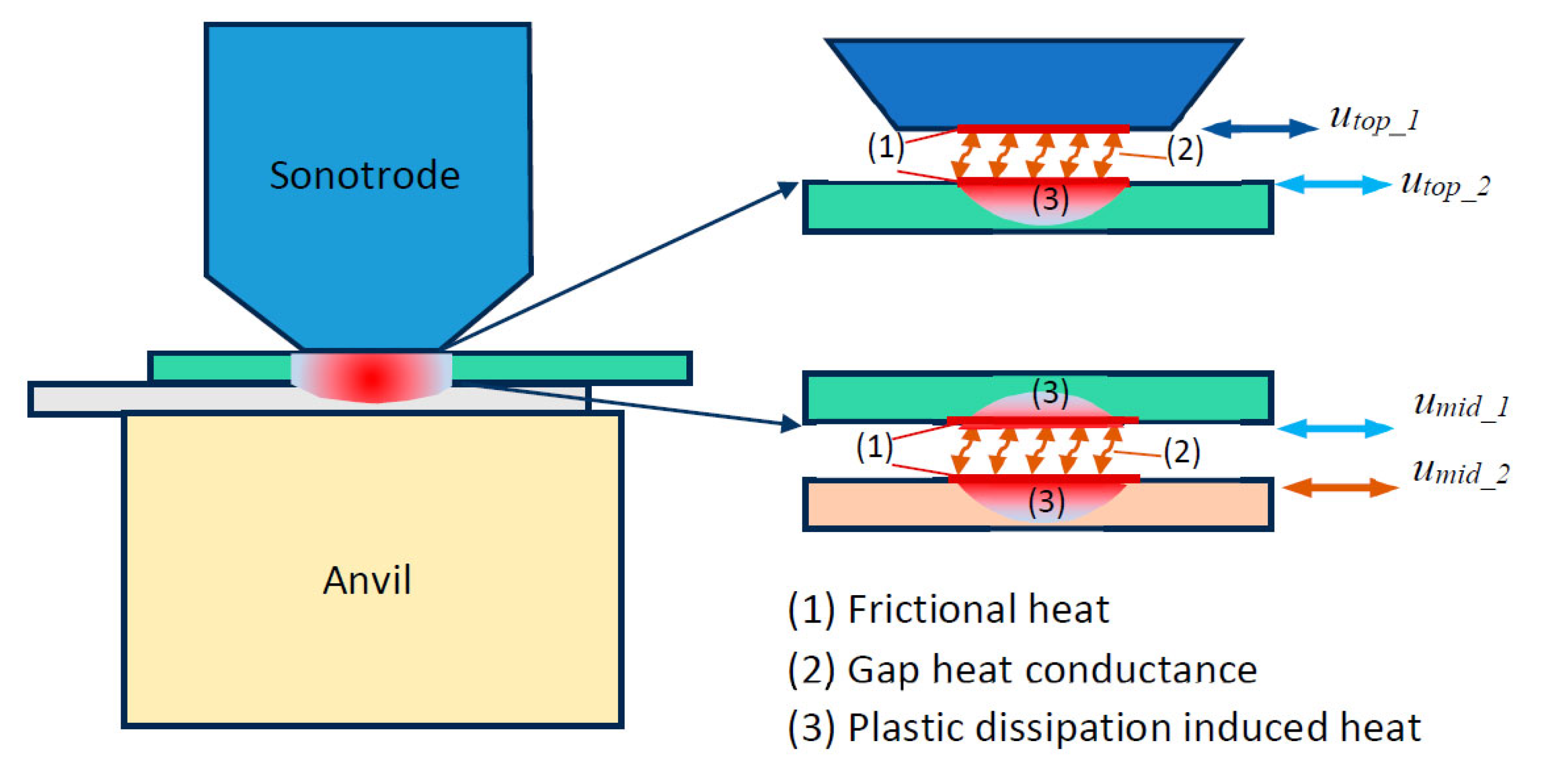 Metals 13 01735 g002
