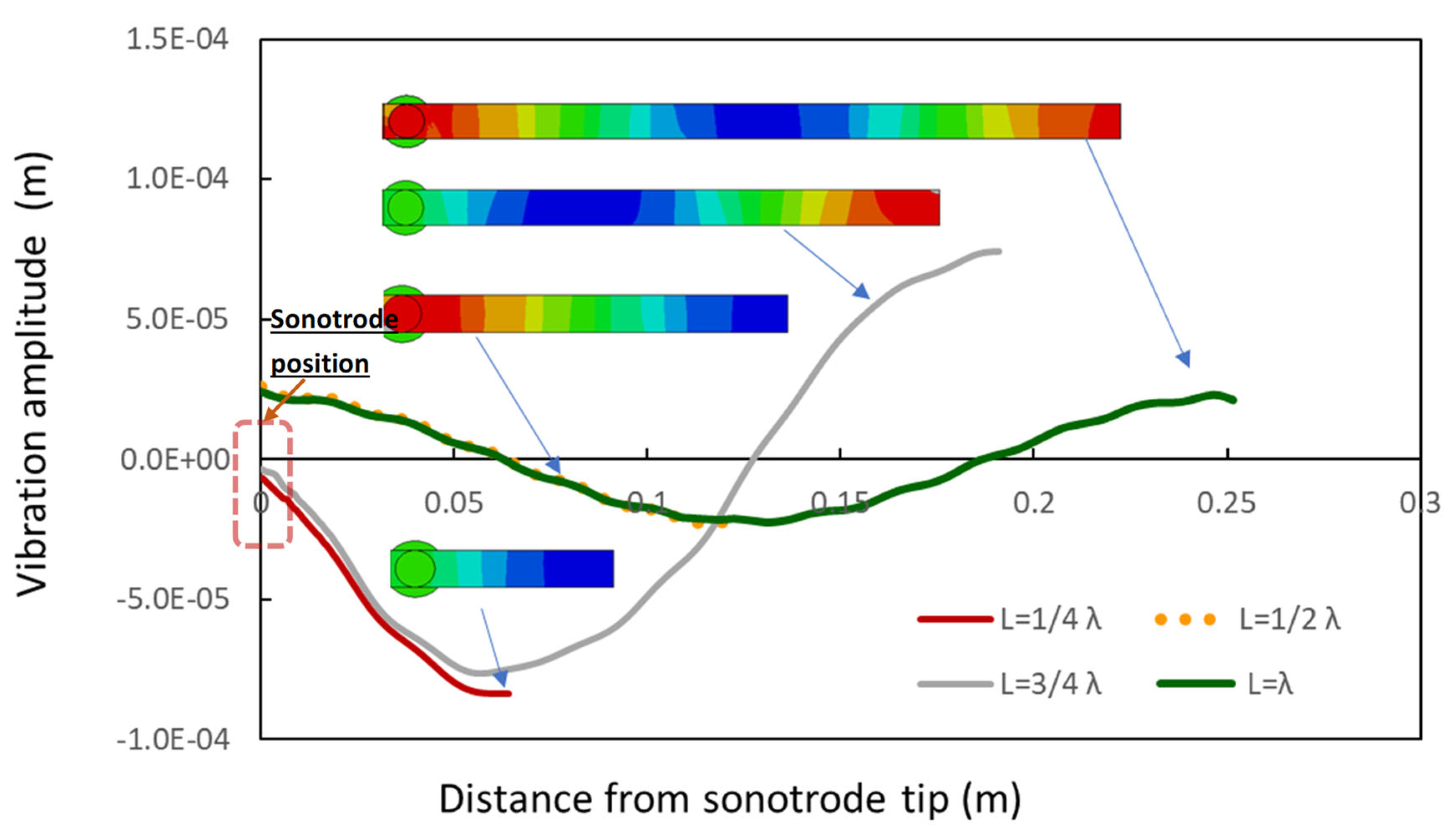 Metals 13 01735 g004