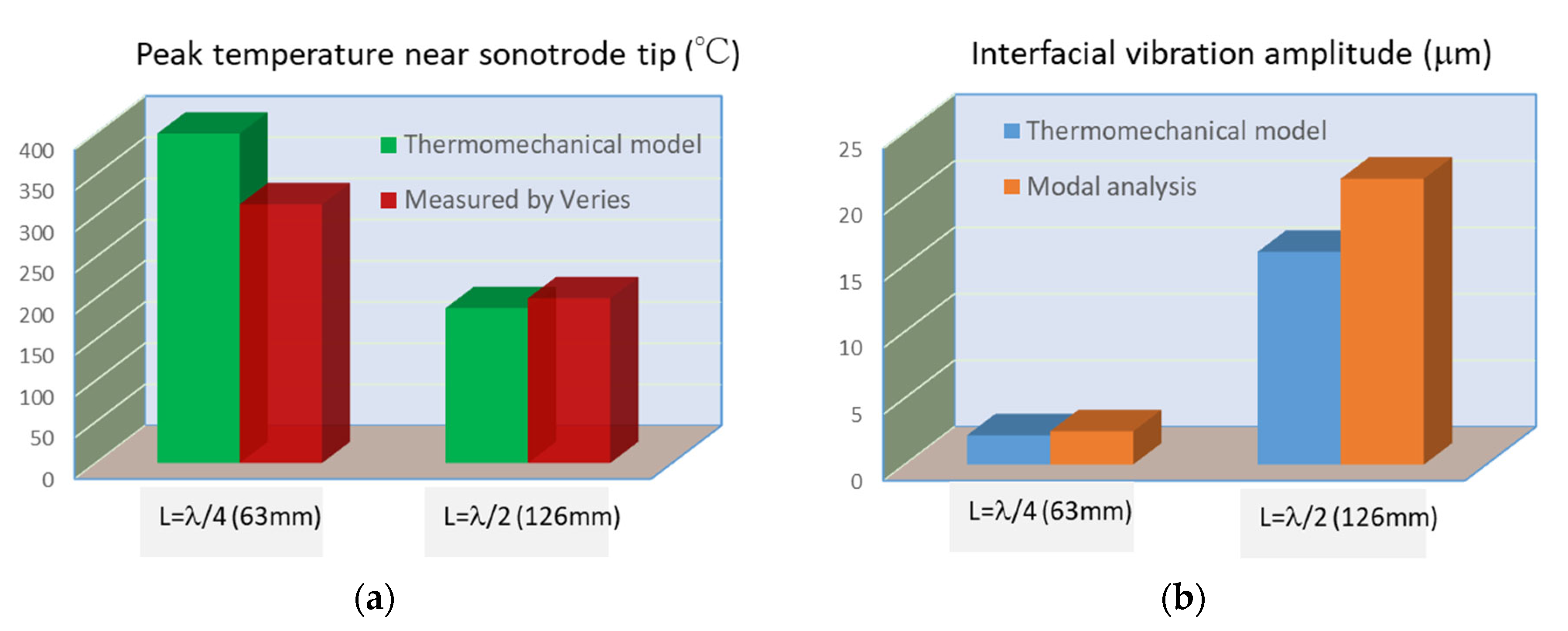Metals 13 01735 g008