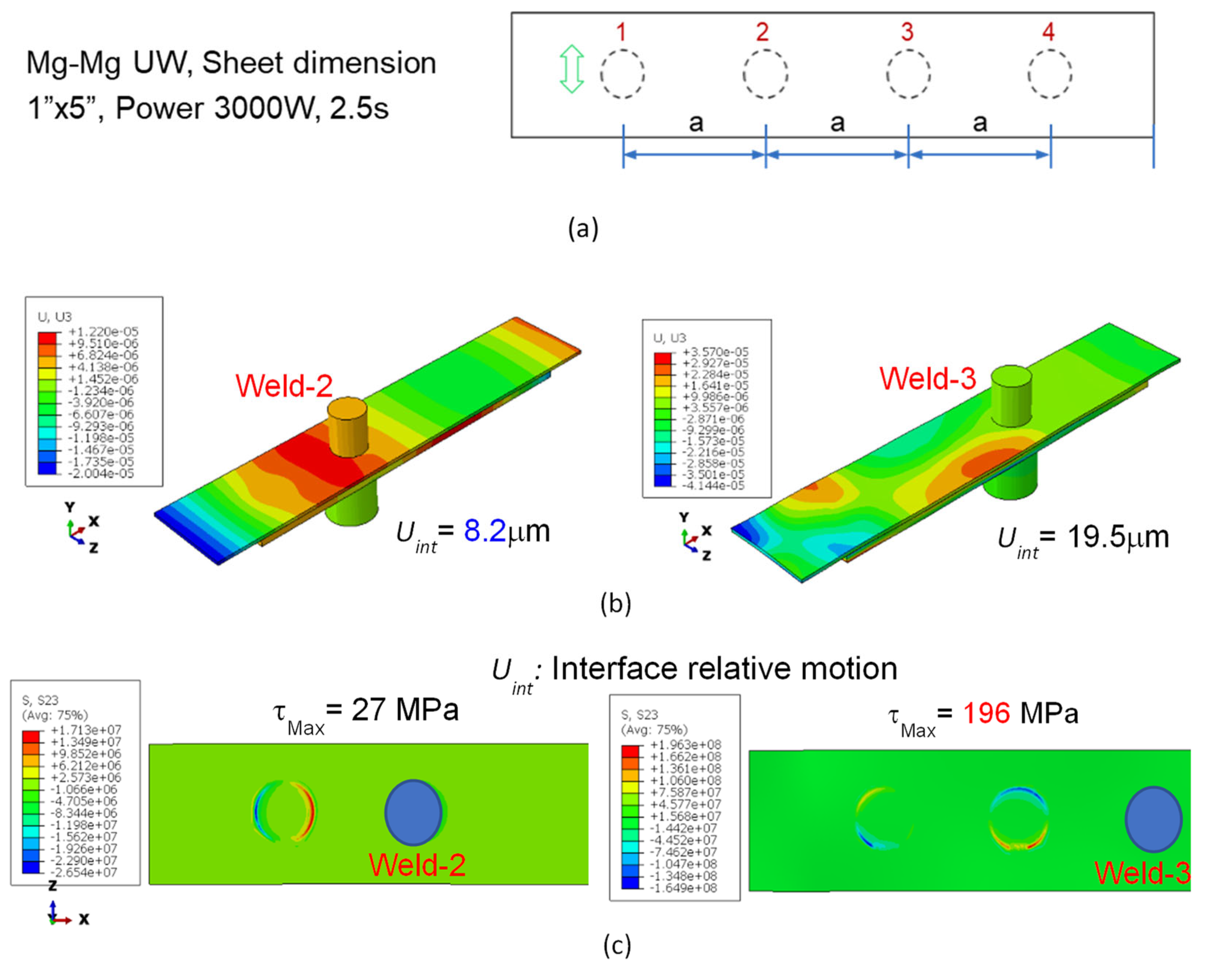 Metals 13 01735 g012
