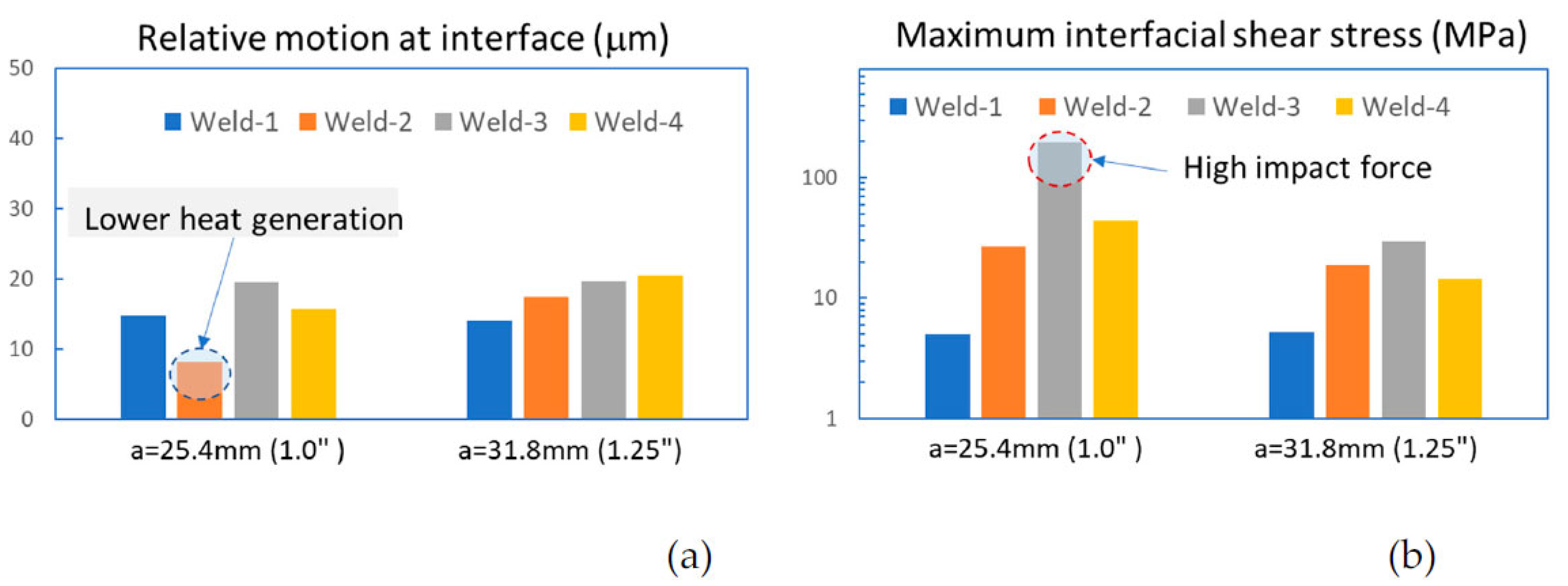 Metals 13 01735 g013