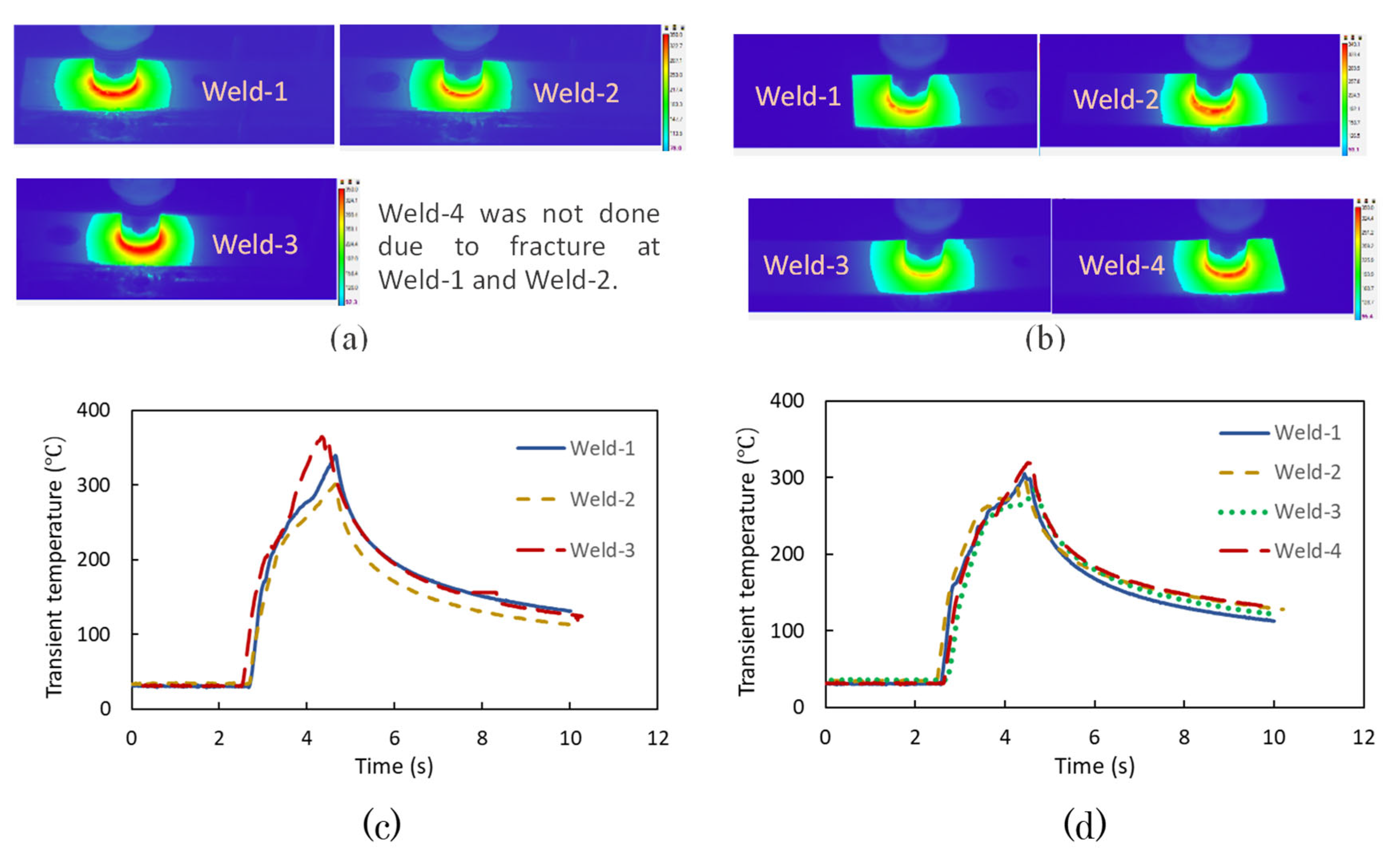 Metals 13 01735 g014