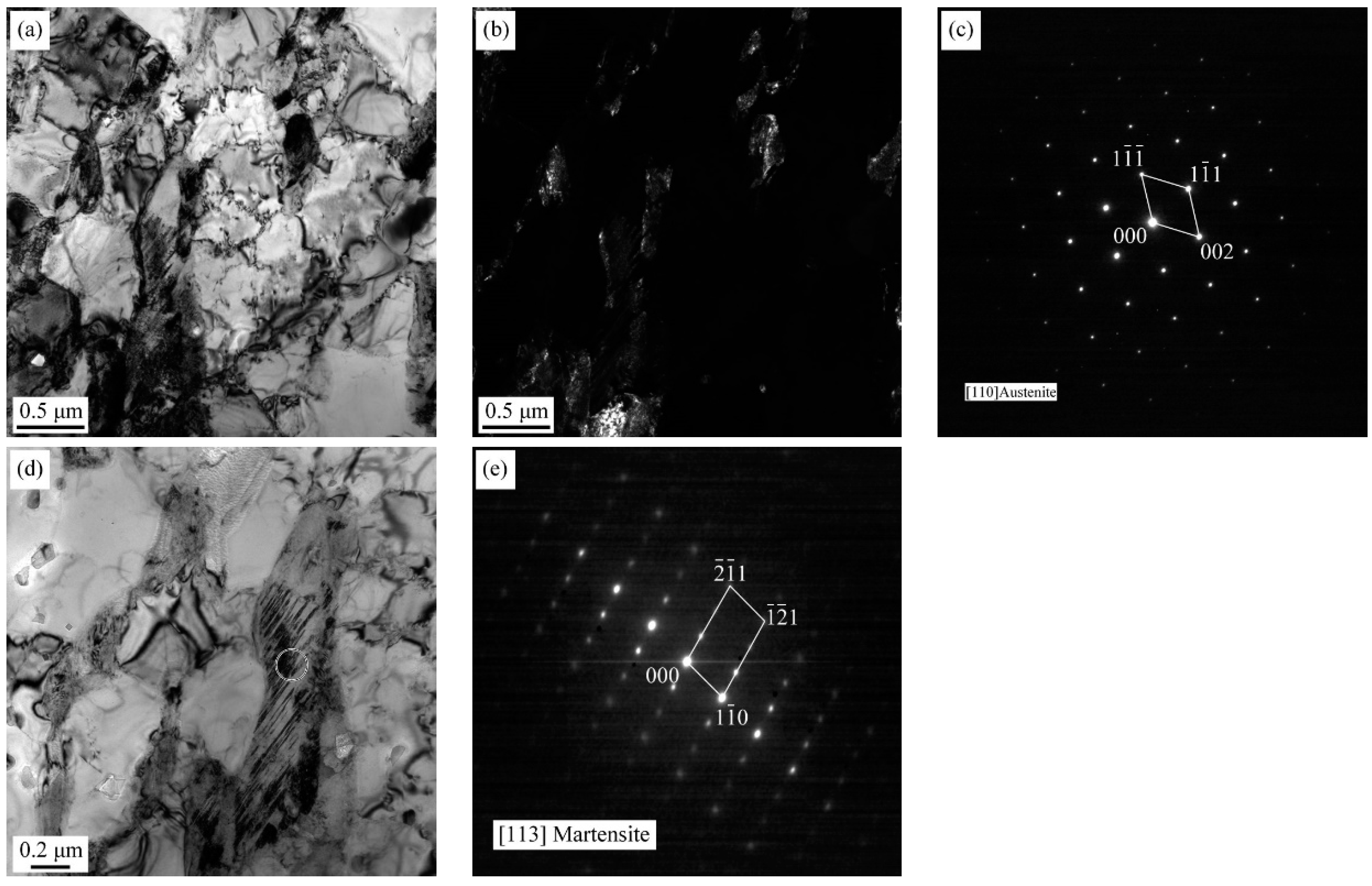 Metals 13 01737 g007