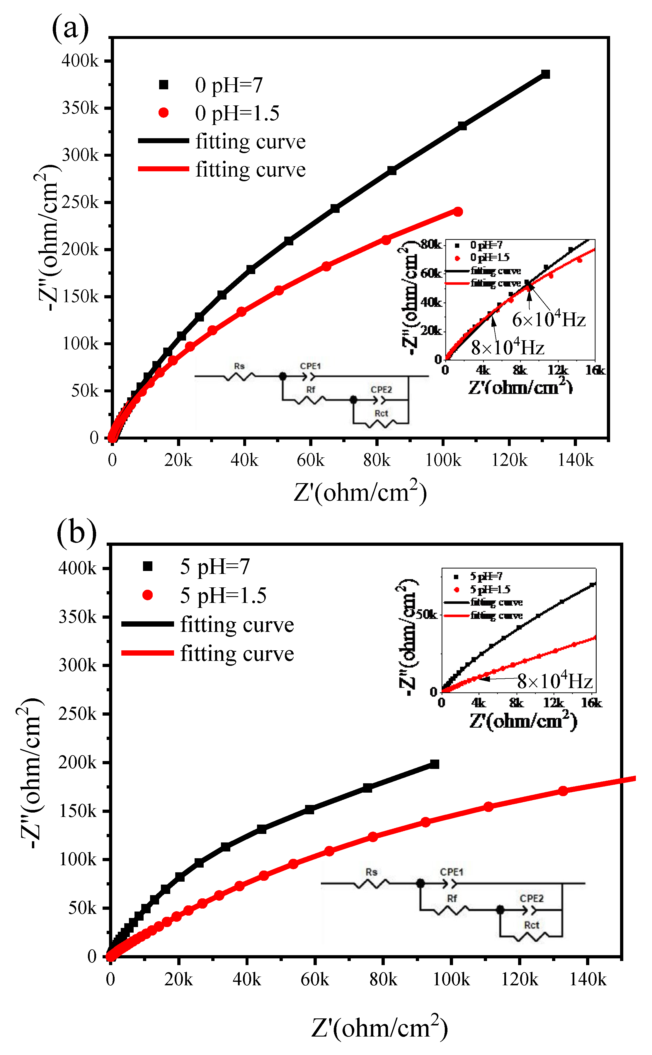 Metals 13 01740 g009a