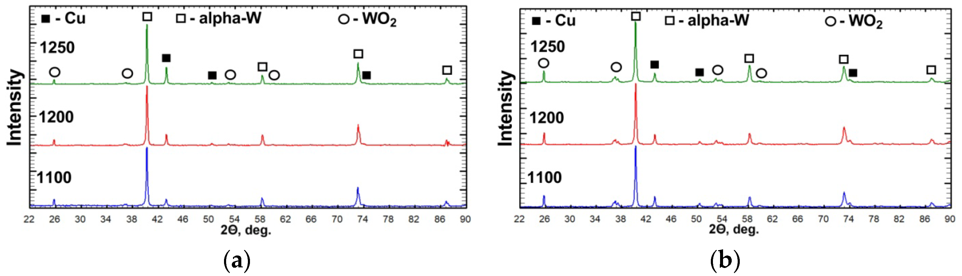 Metals 13 01741 g002