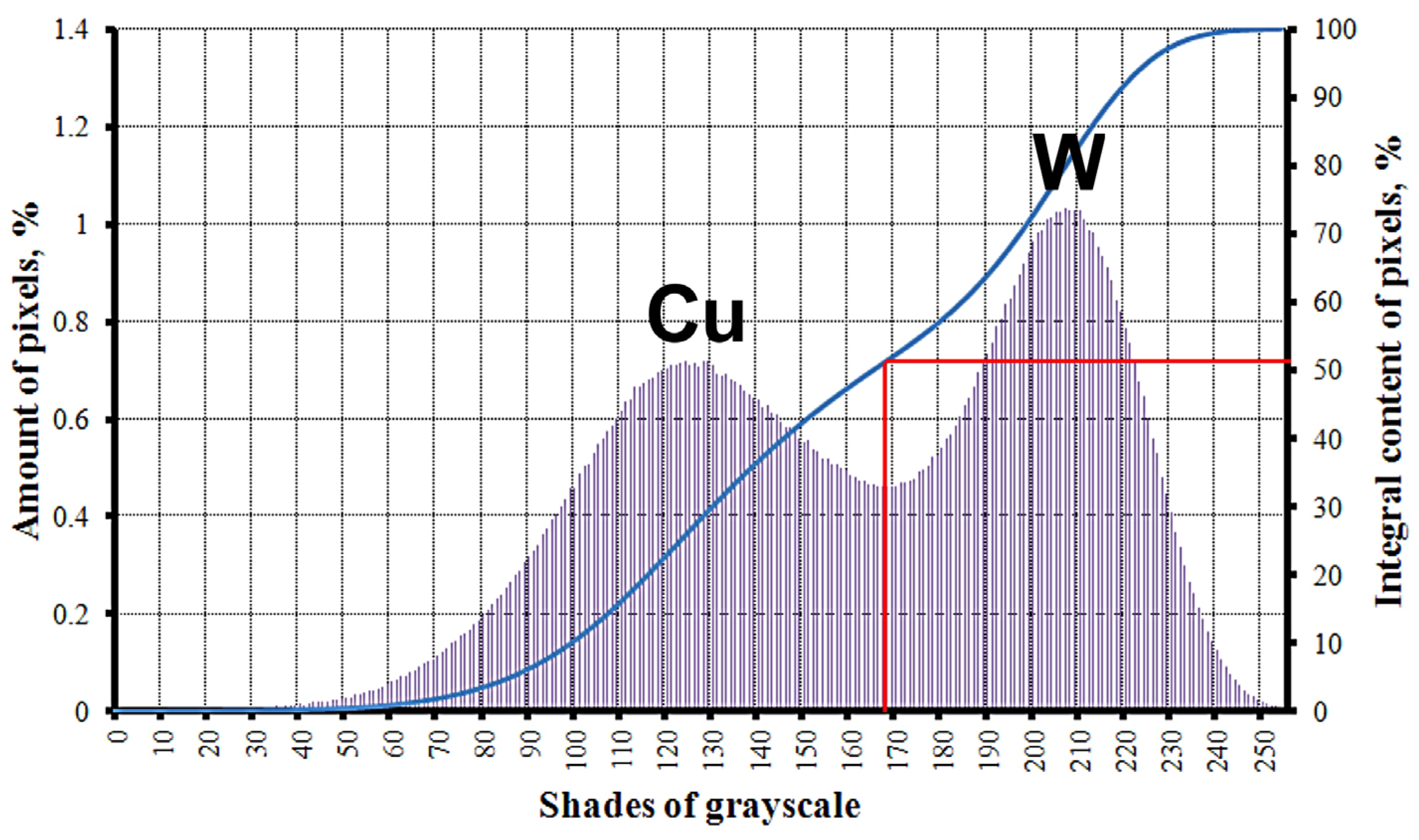 Metals 13 01741 g007