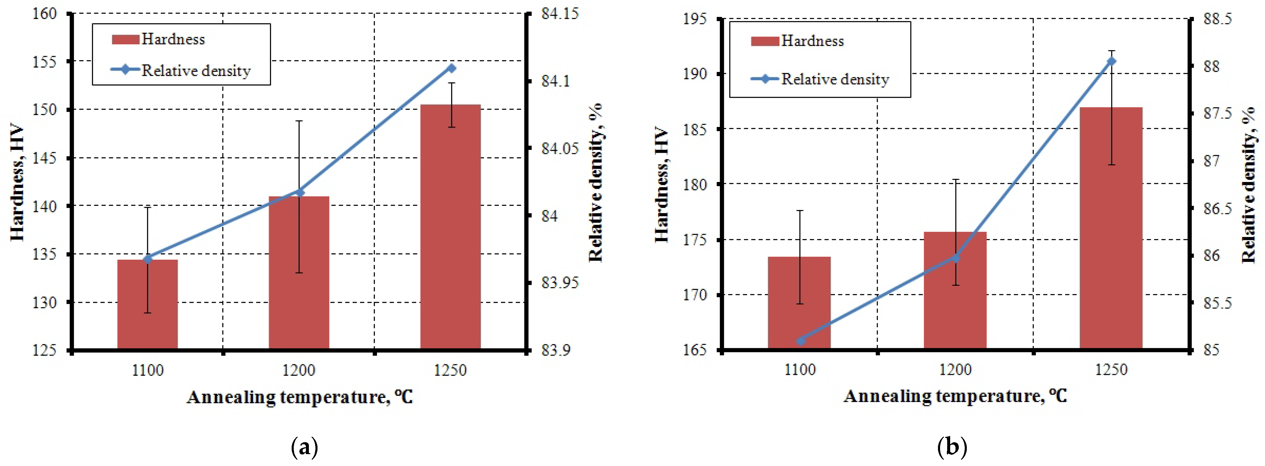 Metals 13 01741 g009