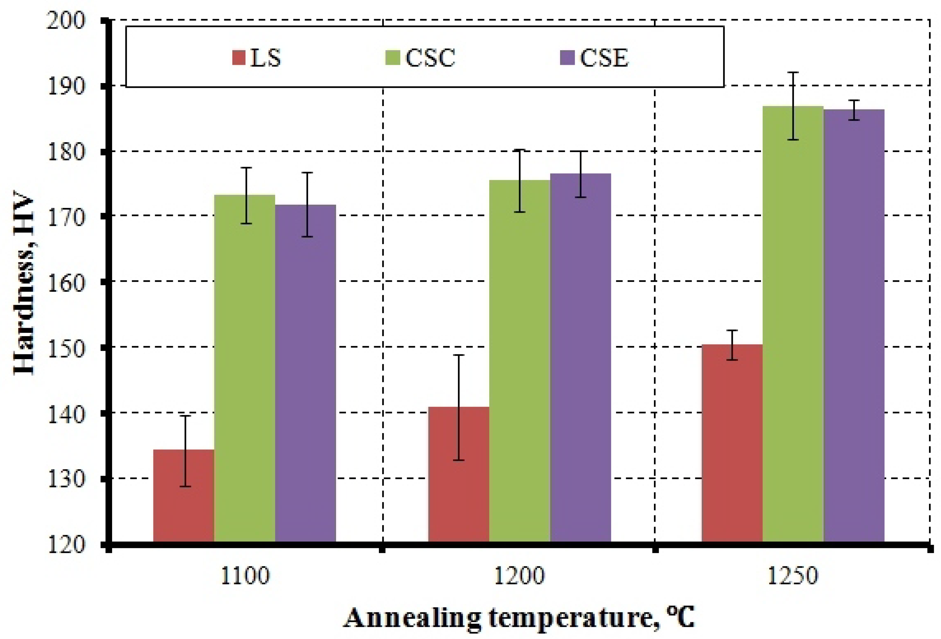 Metals 13 01741 g010