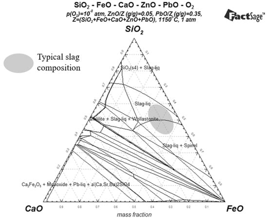 Metals 13 01742 g017
