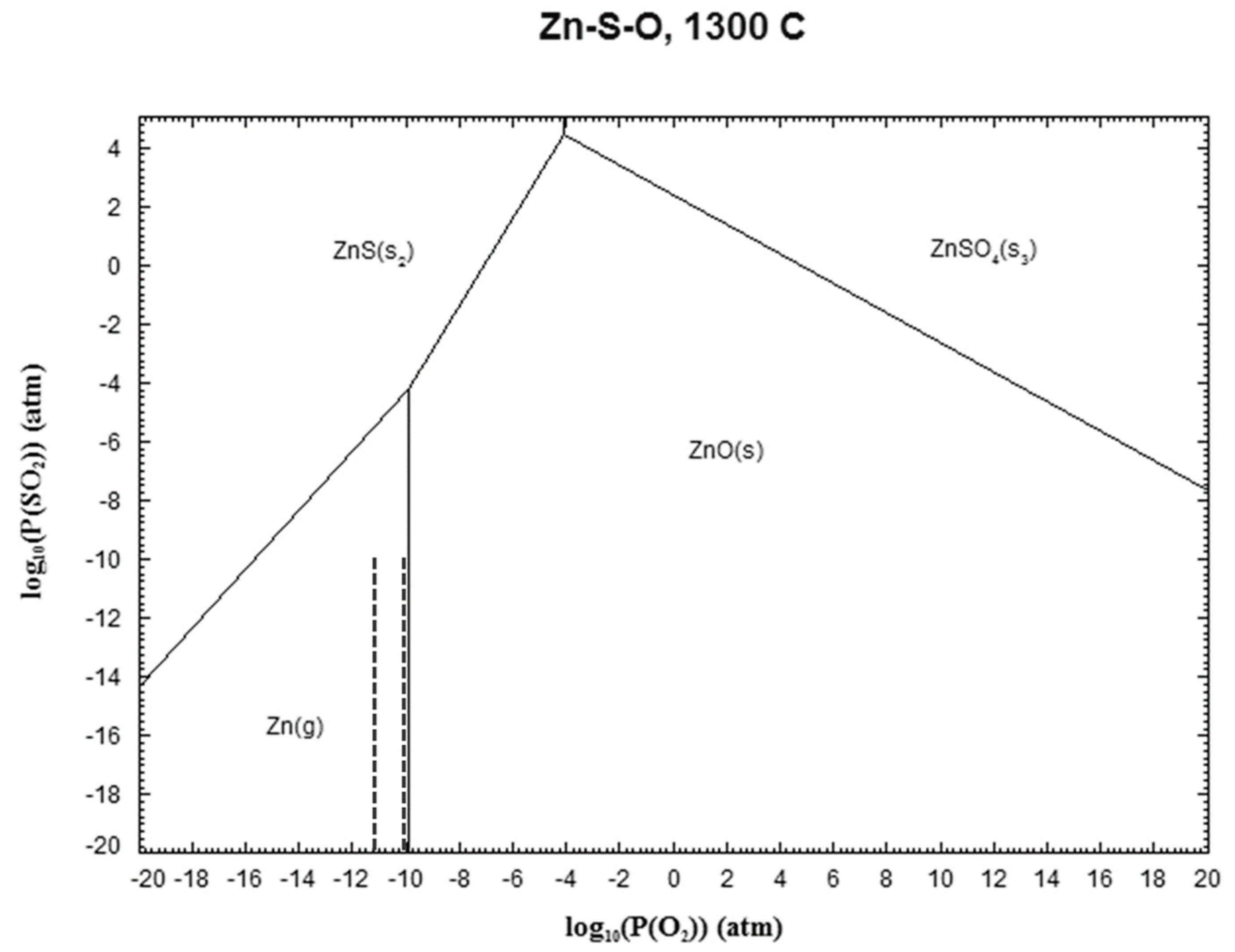 Metals 13 01742 g019 Metals 13 01742 g019