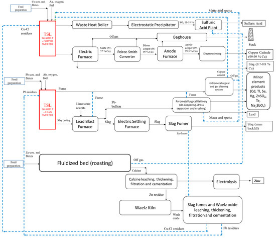 Metals 13 01742 g023