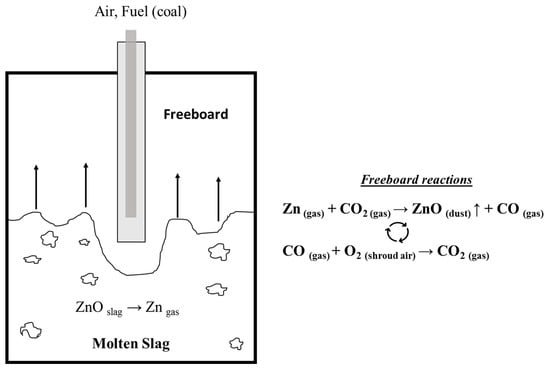 Metals 13 01742 g029