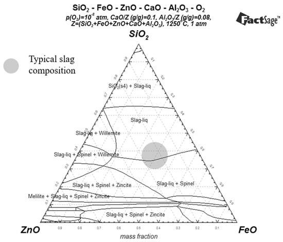 Metals 13 01742 g032