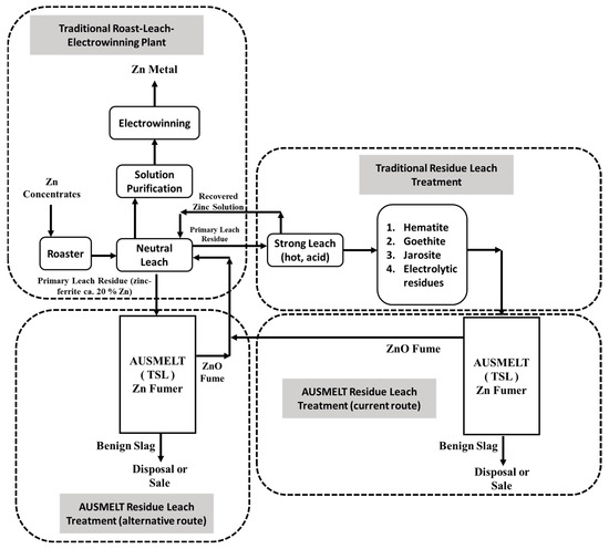 Metals 13 01742 g033