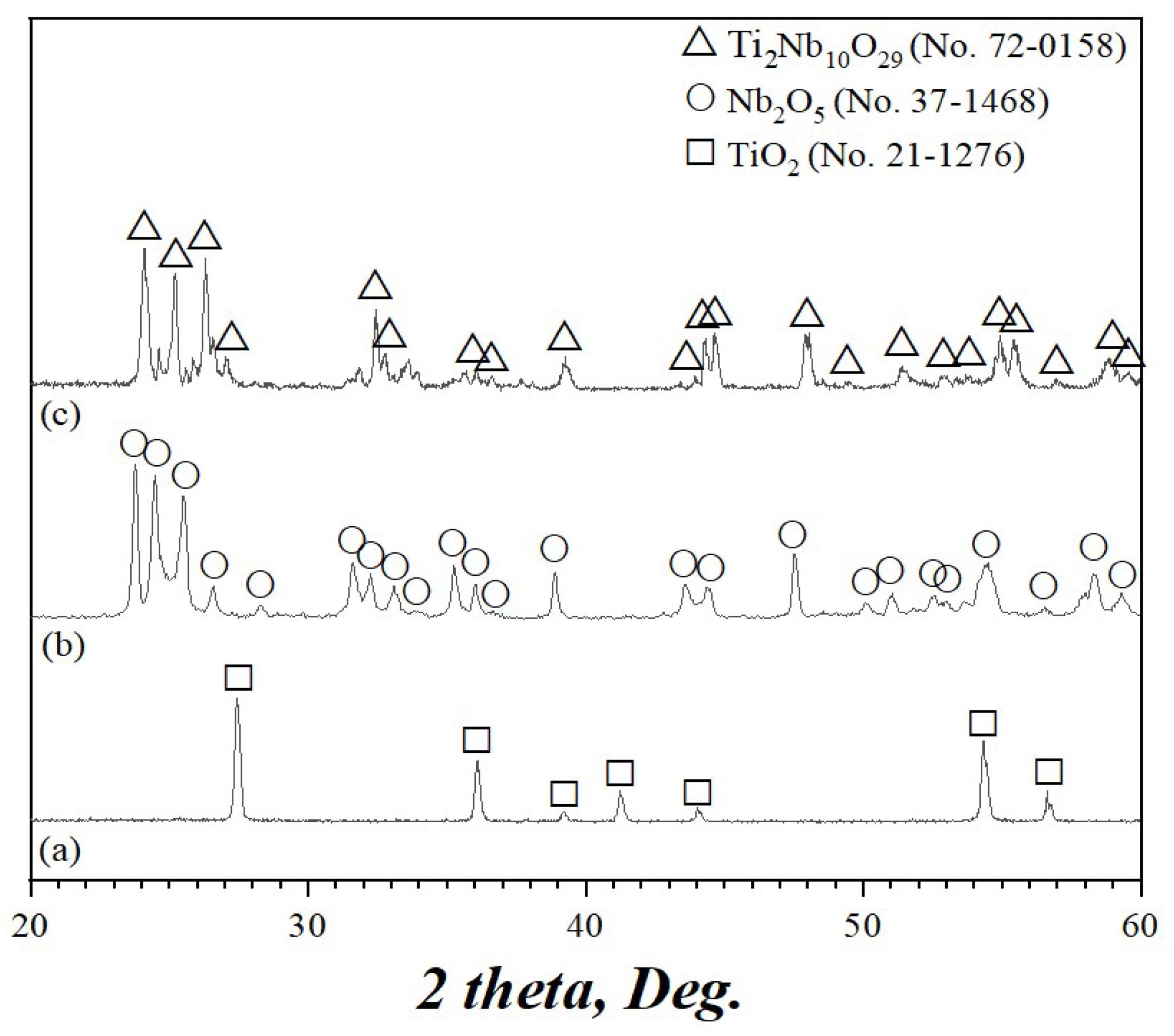 Metals 13 01743 g003