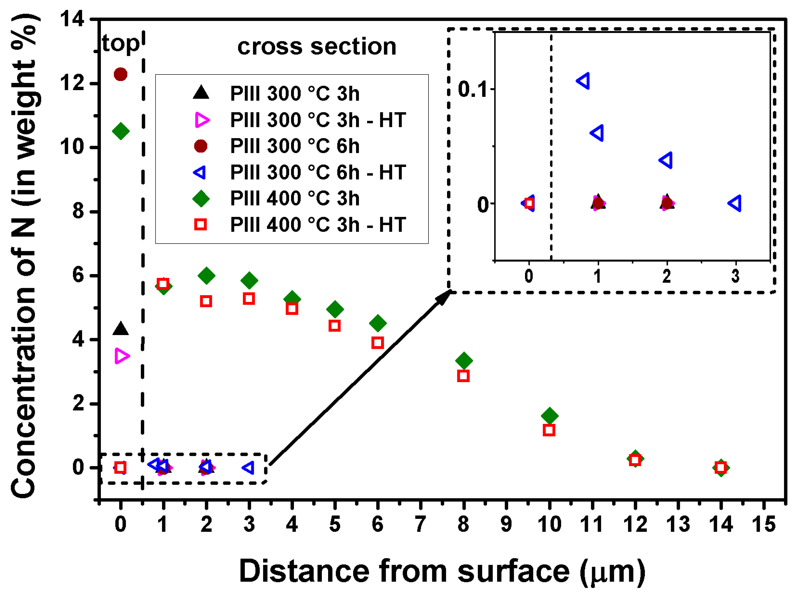 Metals 13 01744 g003
