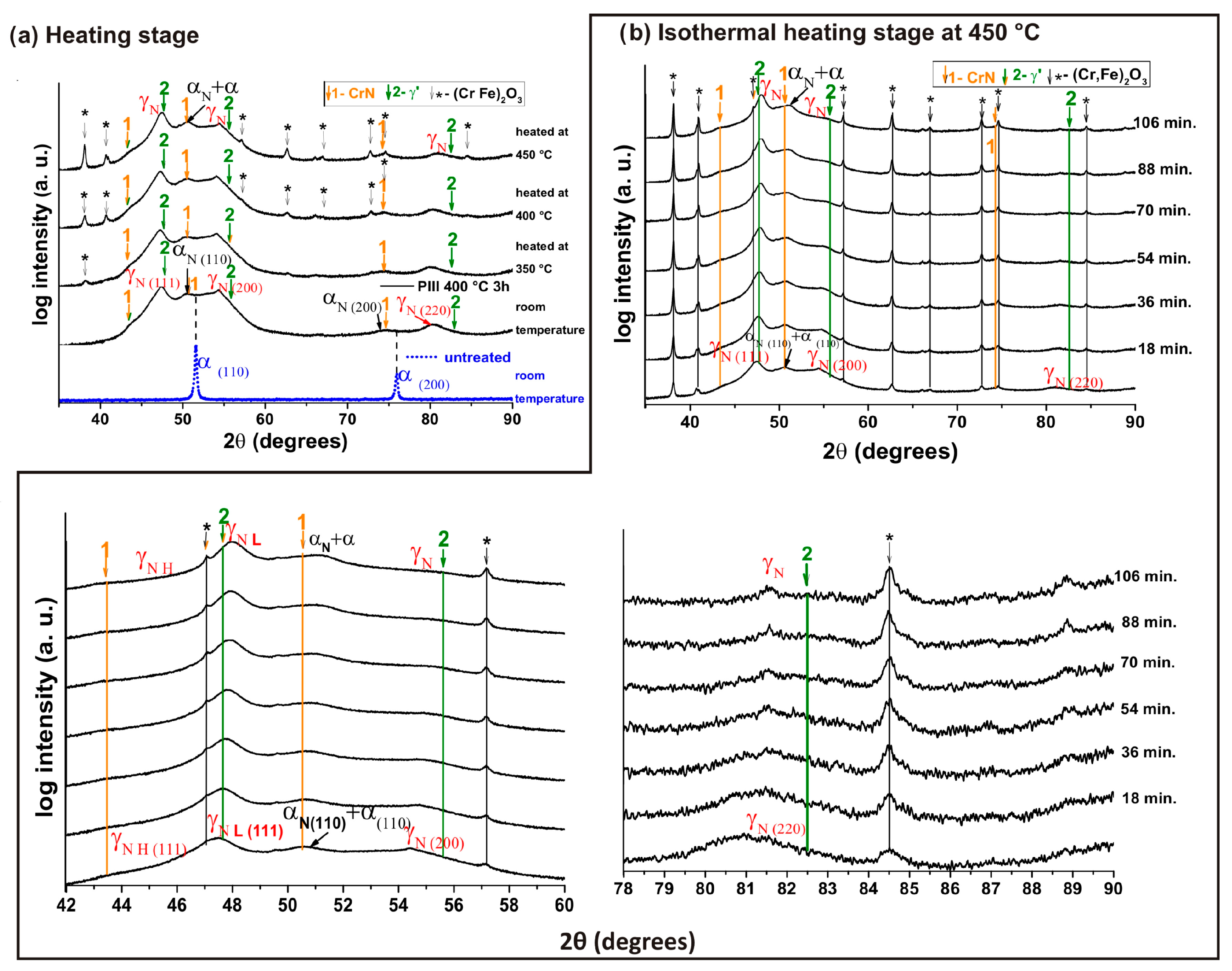 Metals 13 01744 g007