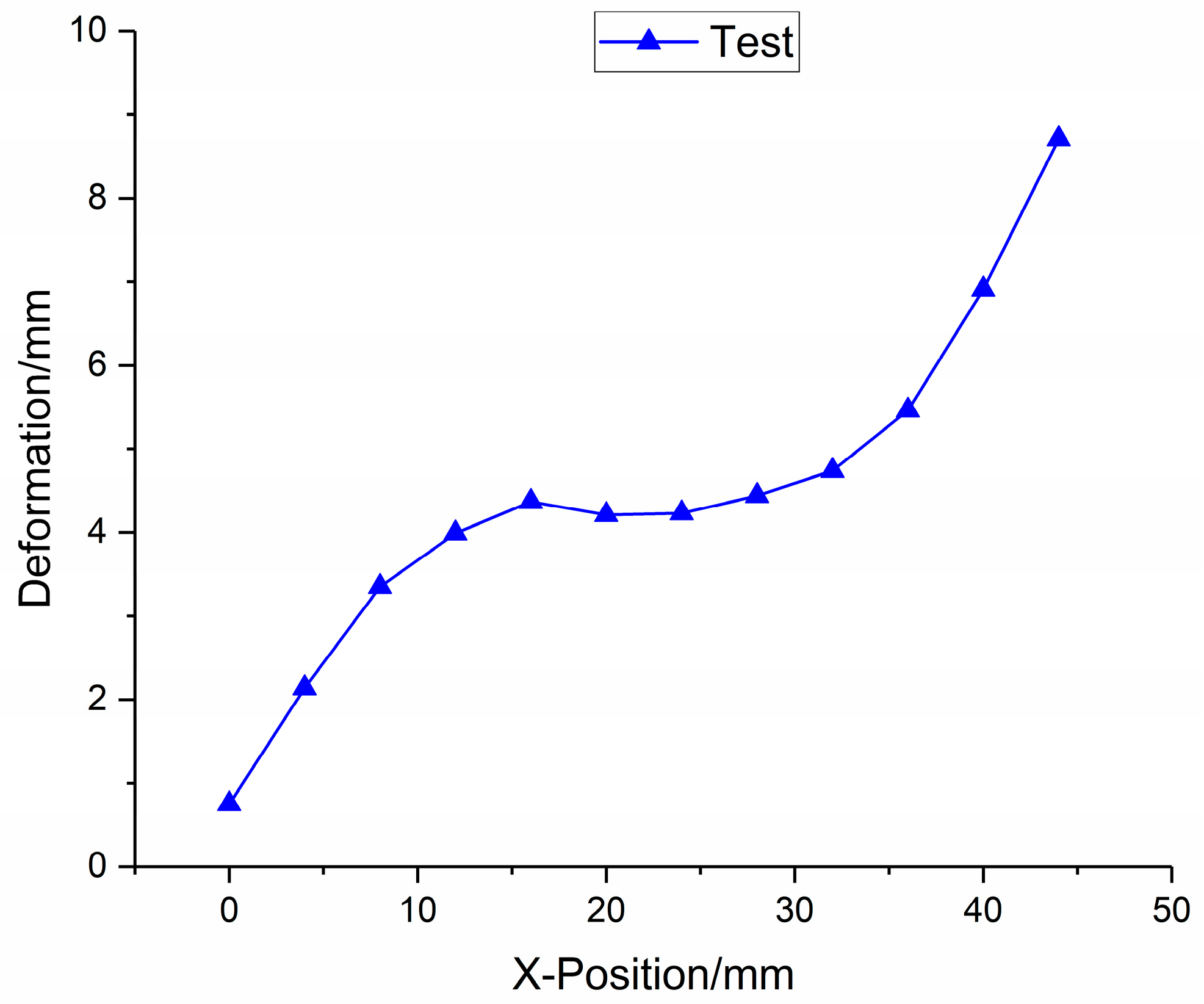 Metals 13 01745 g012