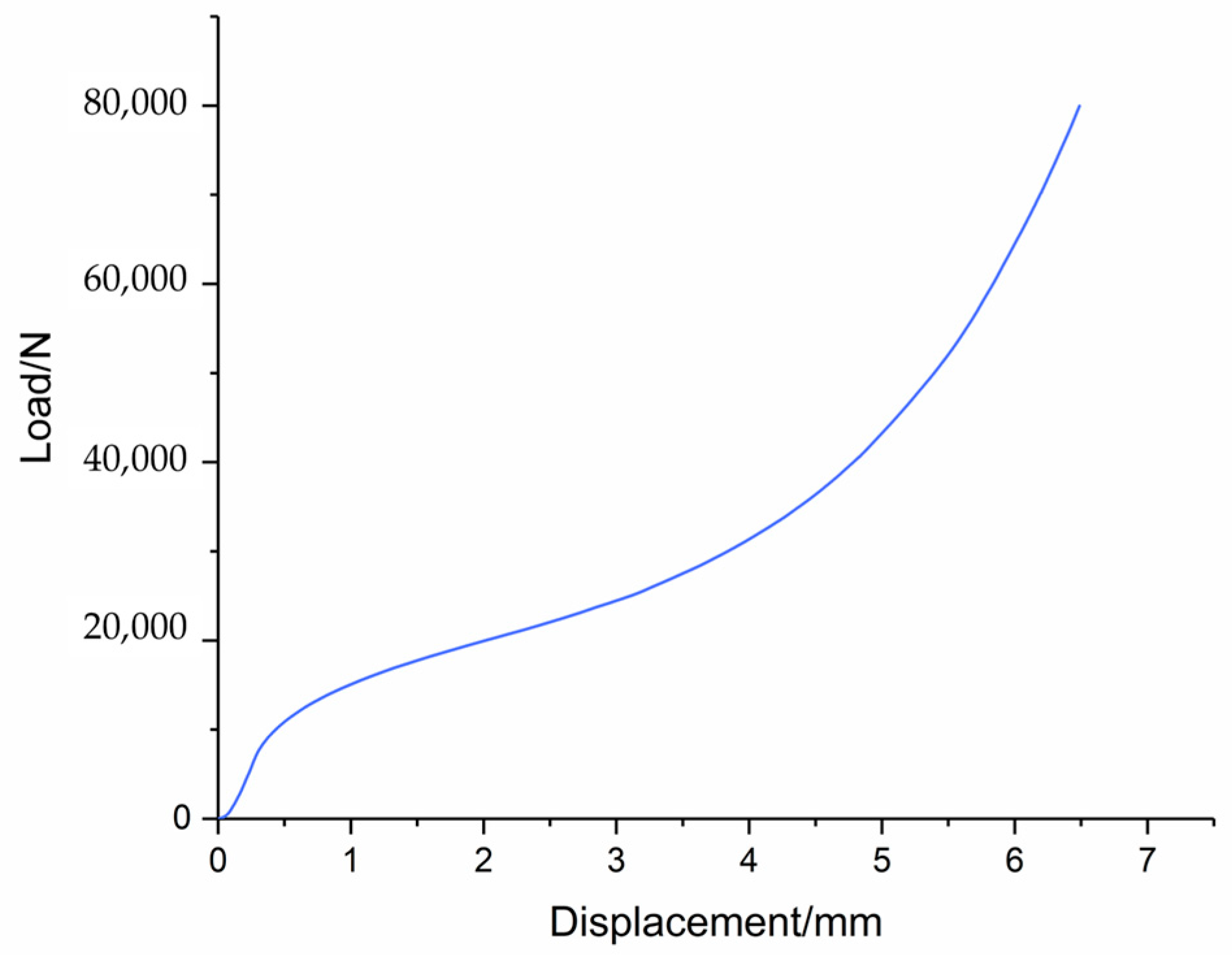 Metals 13 01745 g017
