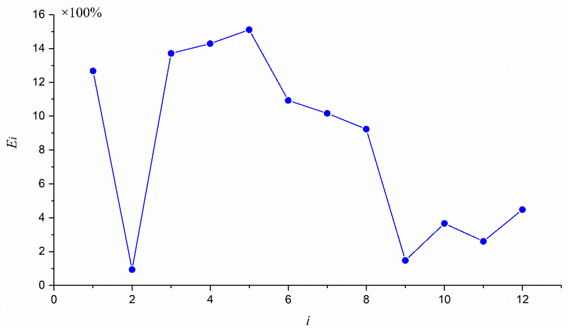 Metals 13 01745 g025