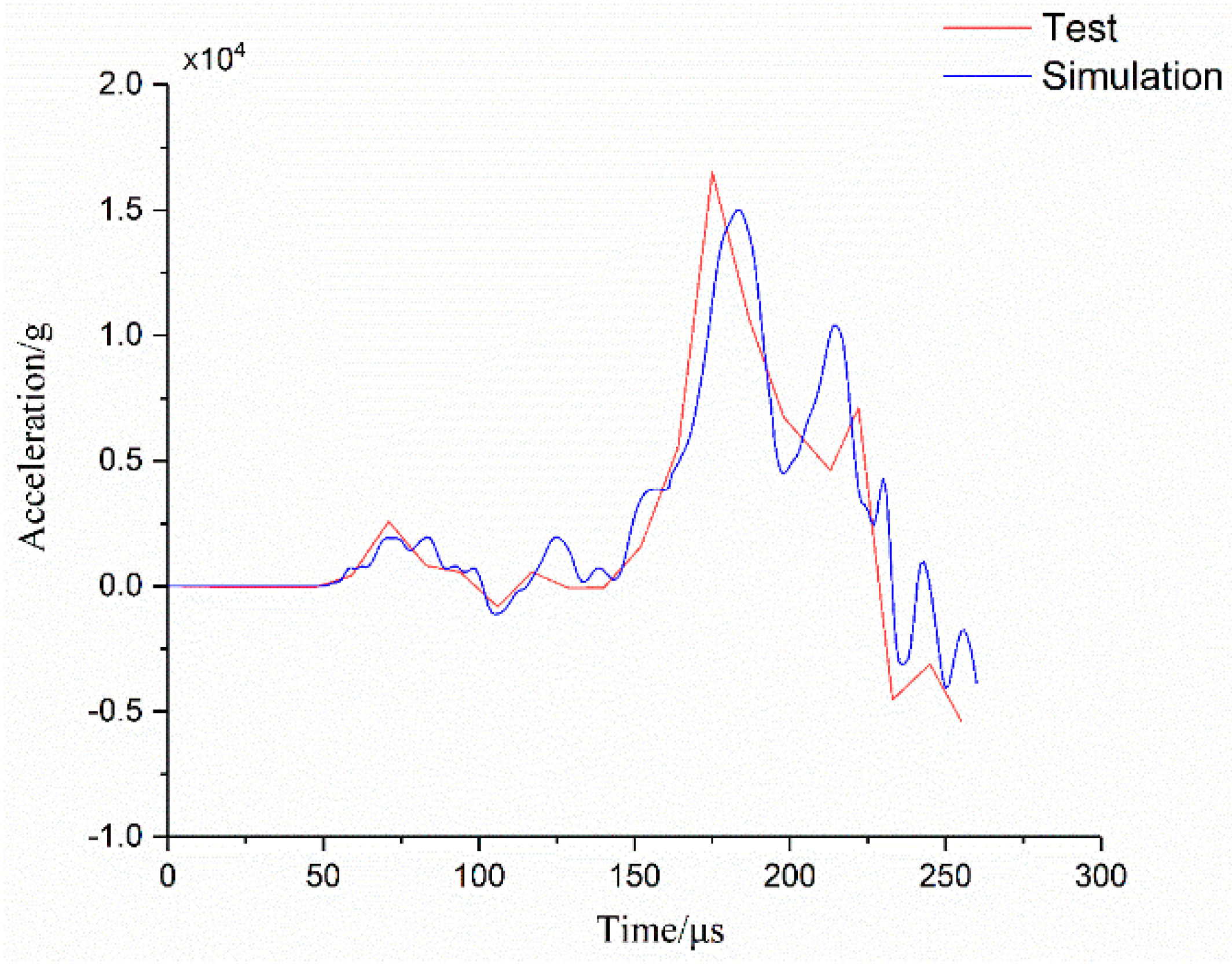 Metals 13 01745 g026