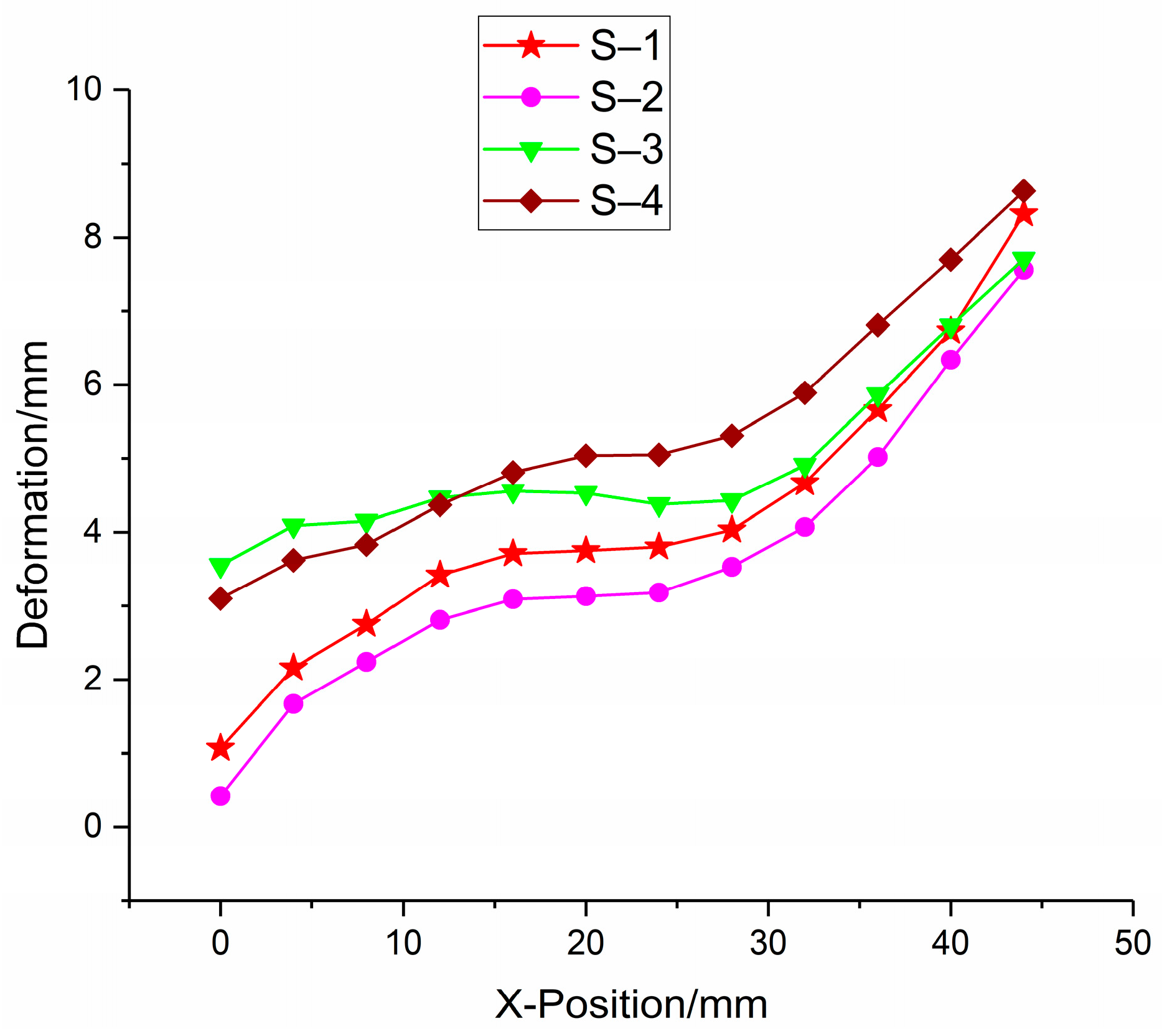 Metals 13 01745 g031