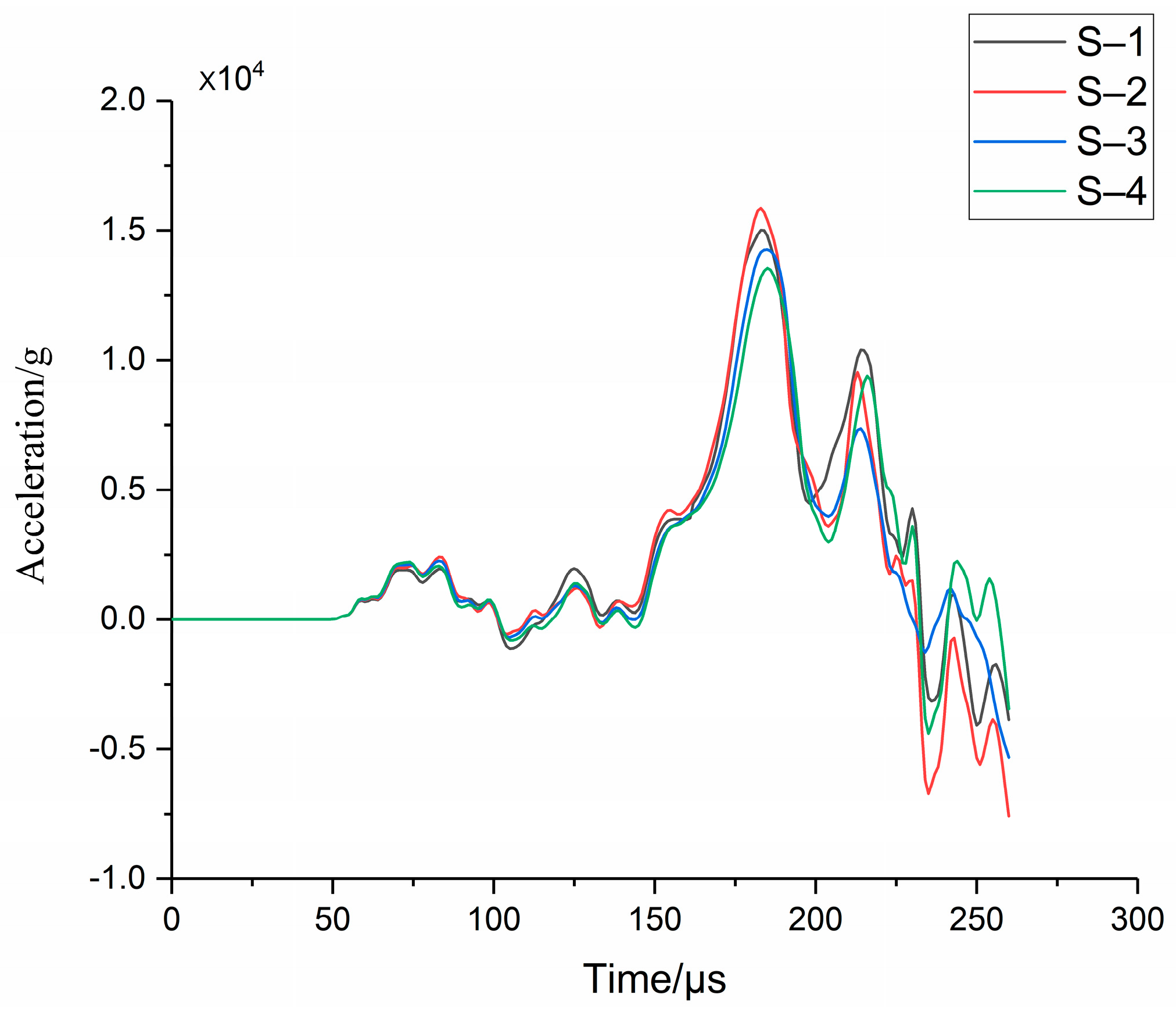 Metals 13 01745 g032