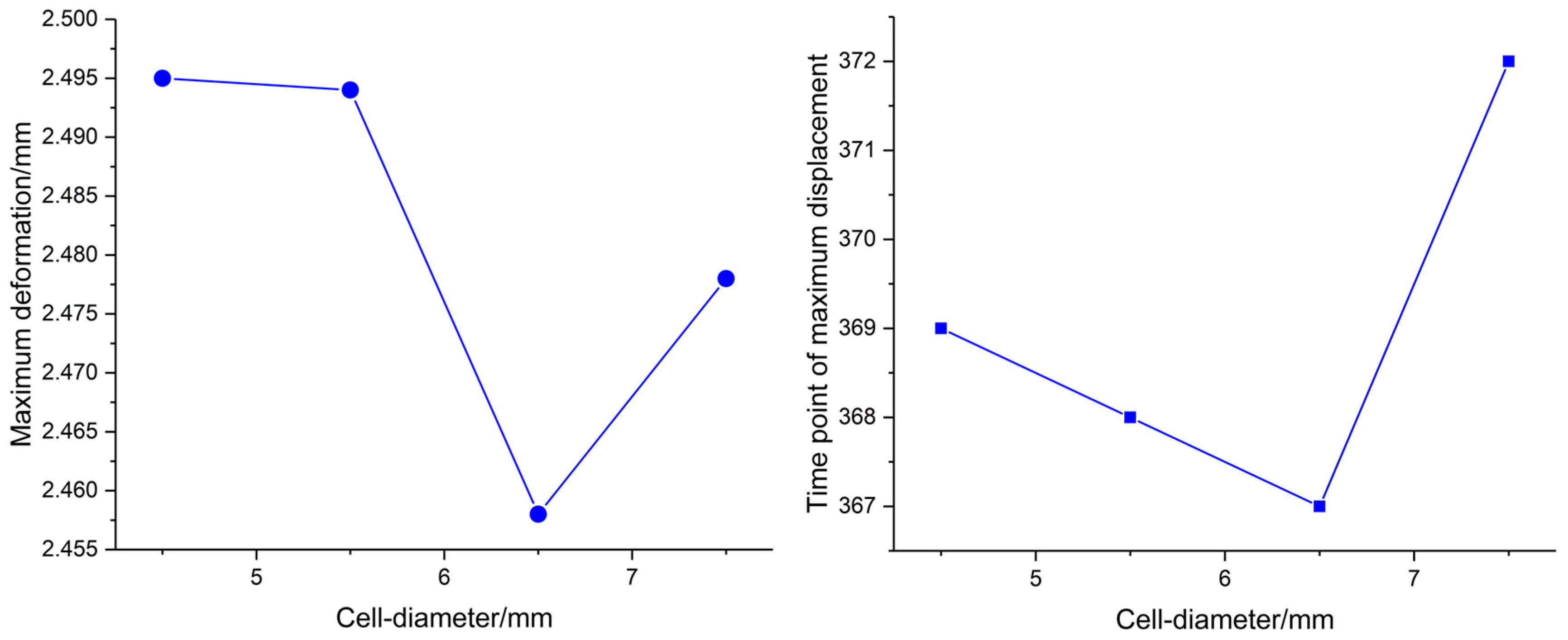 Metals 13 01745 g035