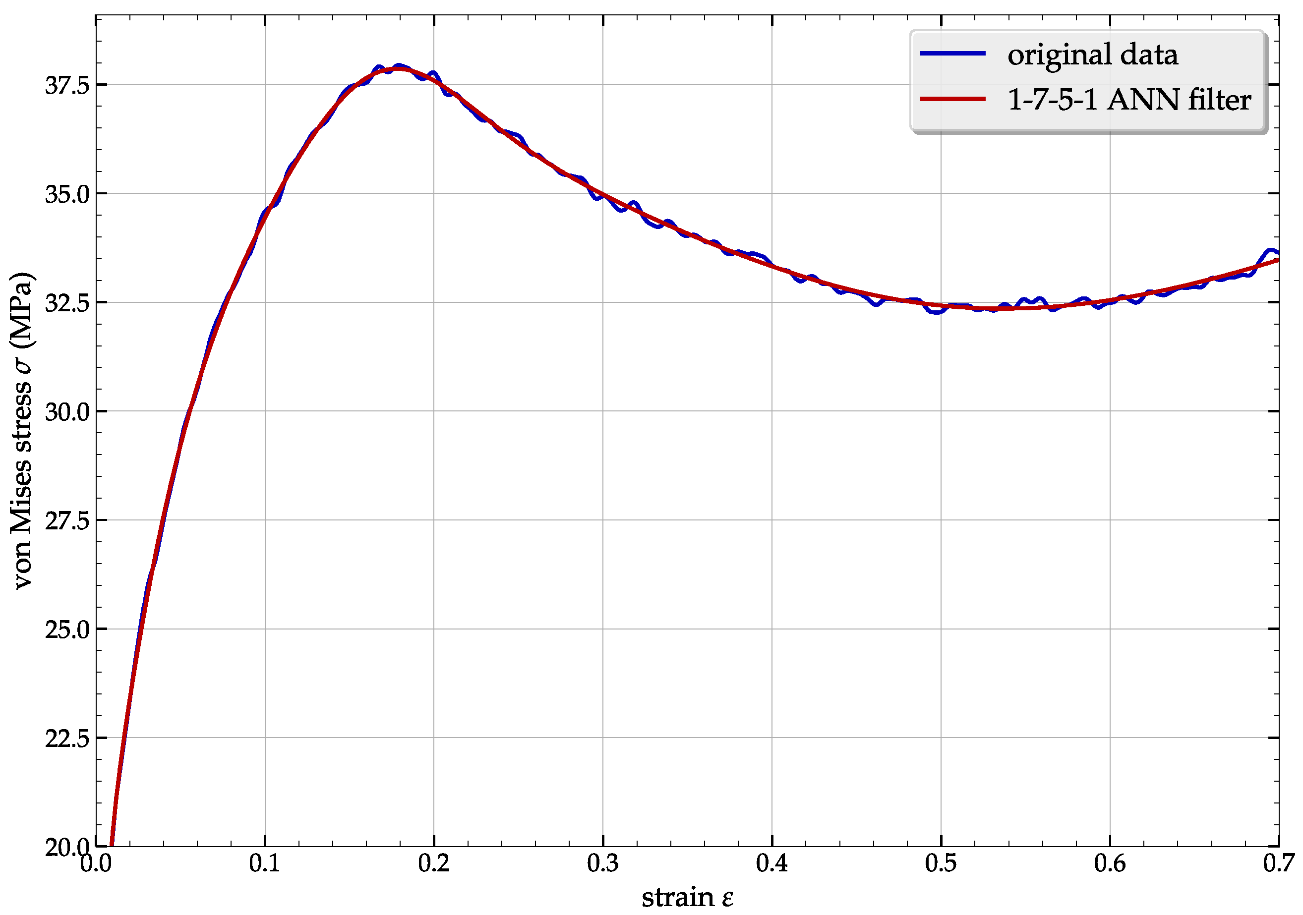 Metals 13 01746 g004