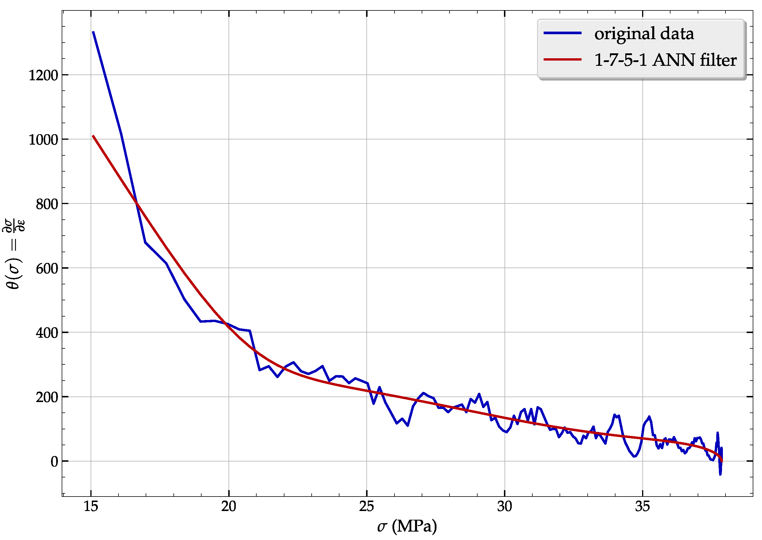 Metals 13 01746 g005
