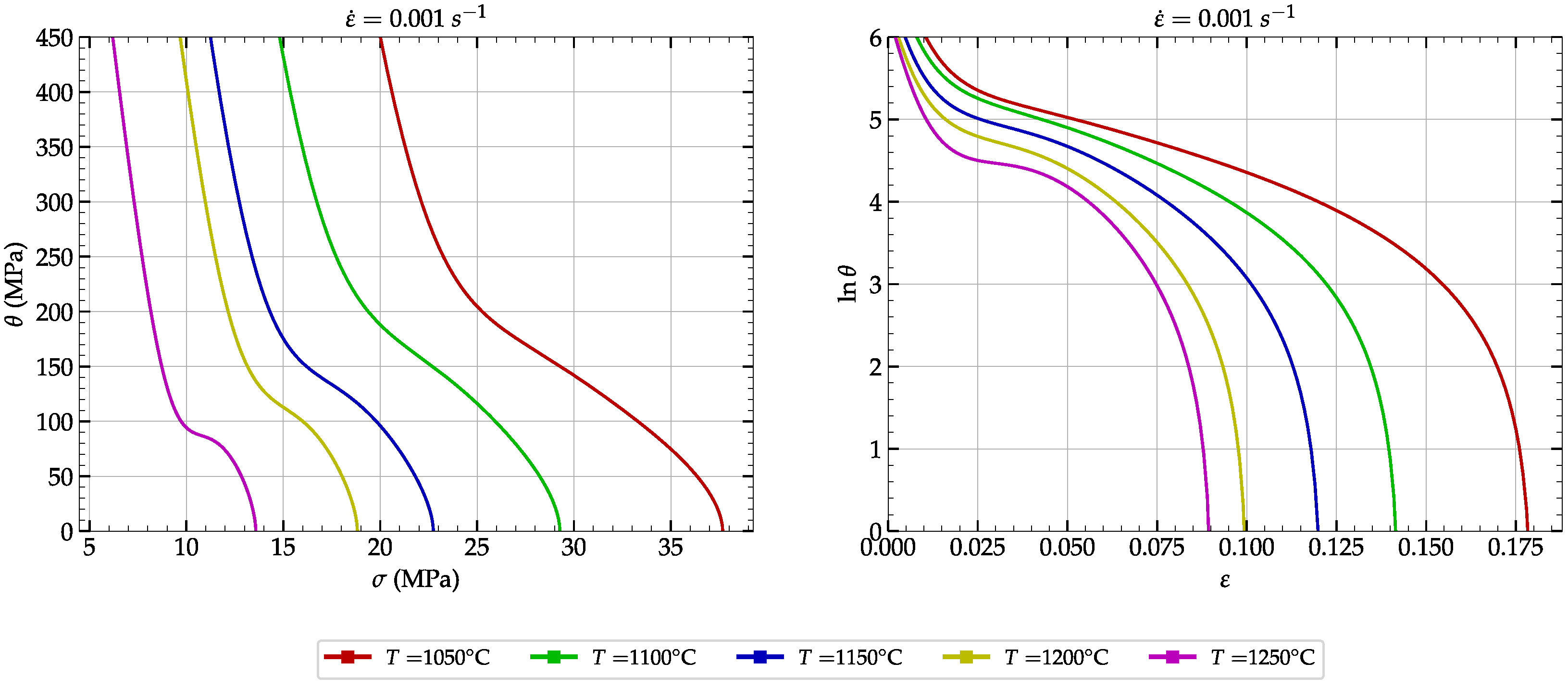 Metals 13 01746 g006