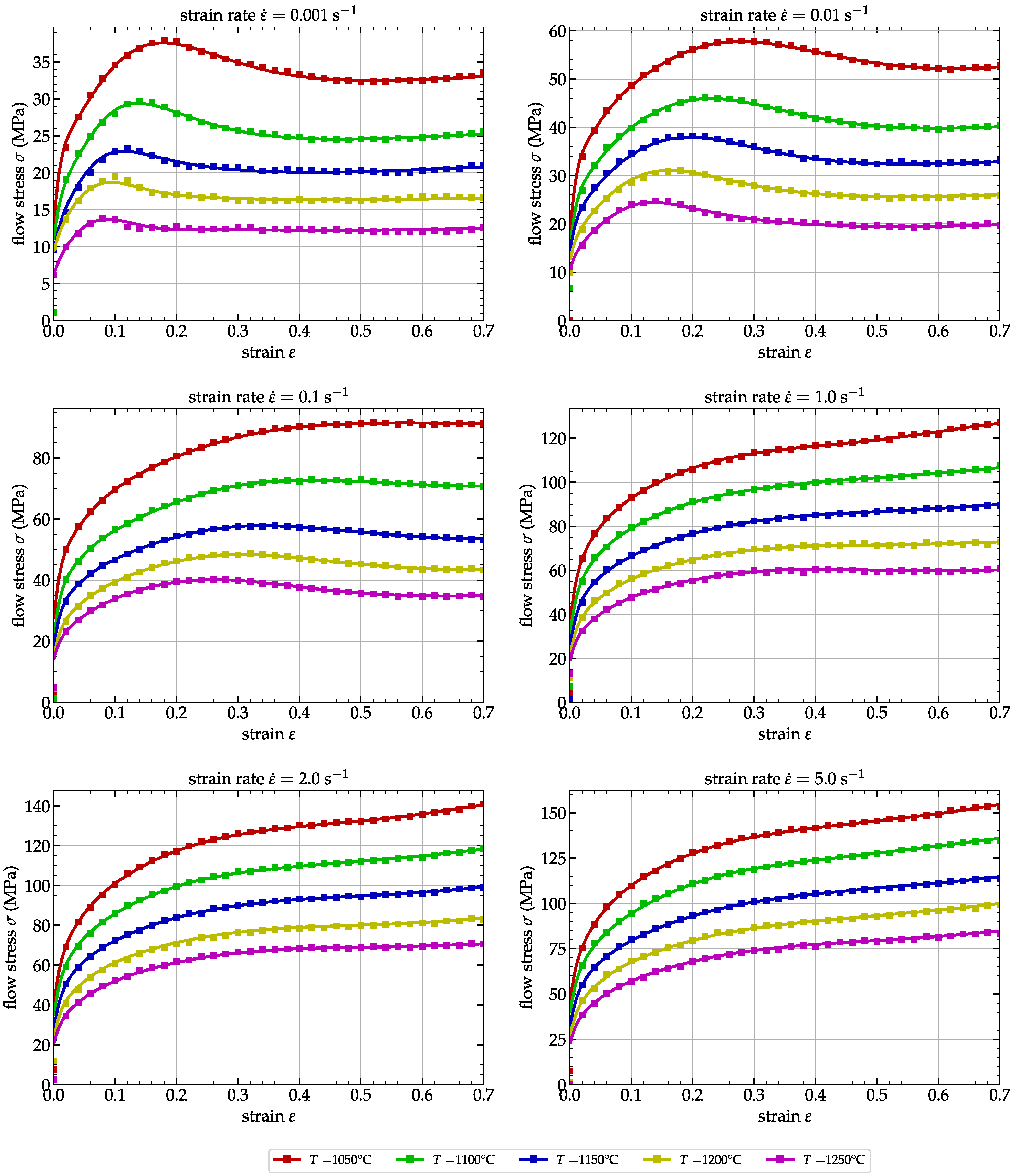 Metals 13 01746 g011