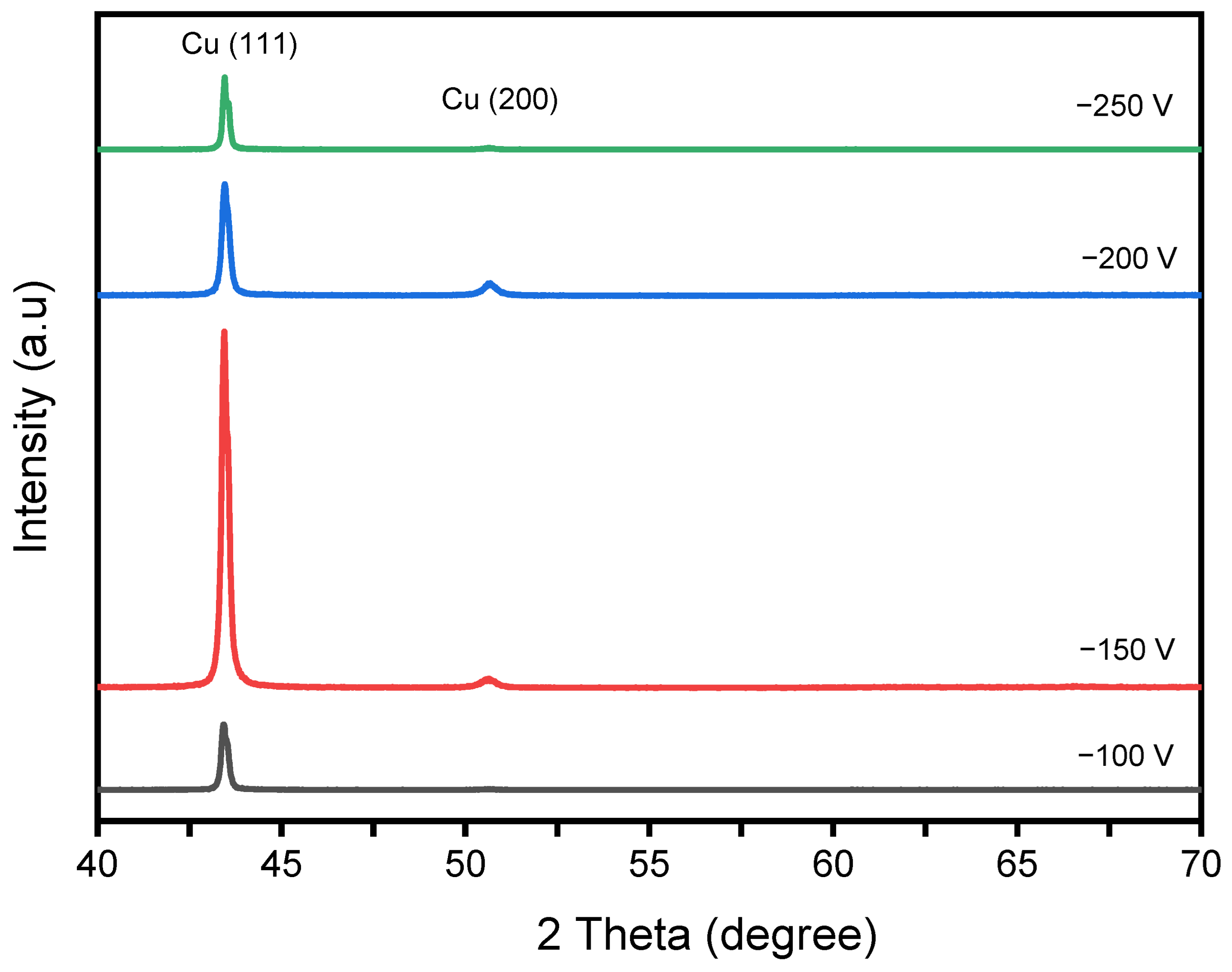 Metals 13 01747 g003