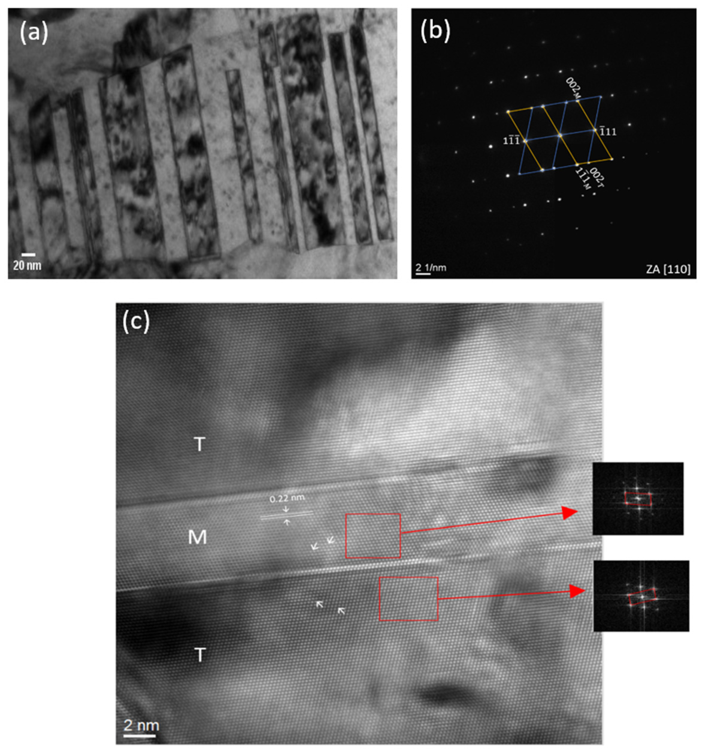 Metals 13 01747 g007