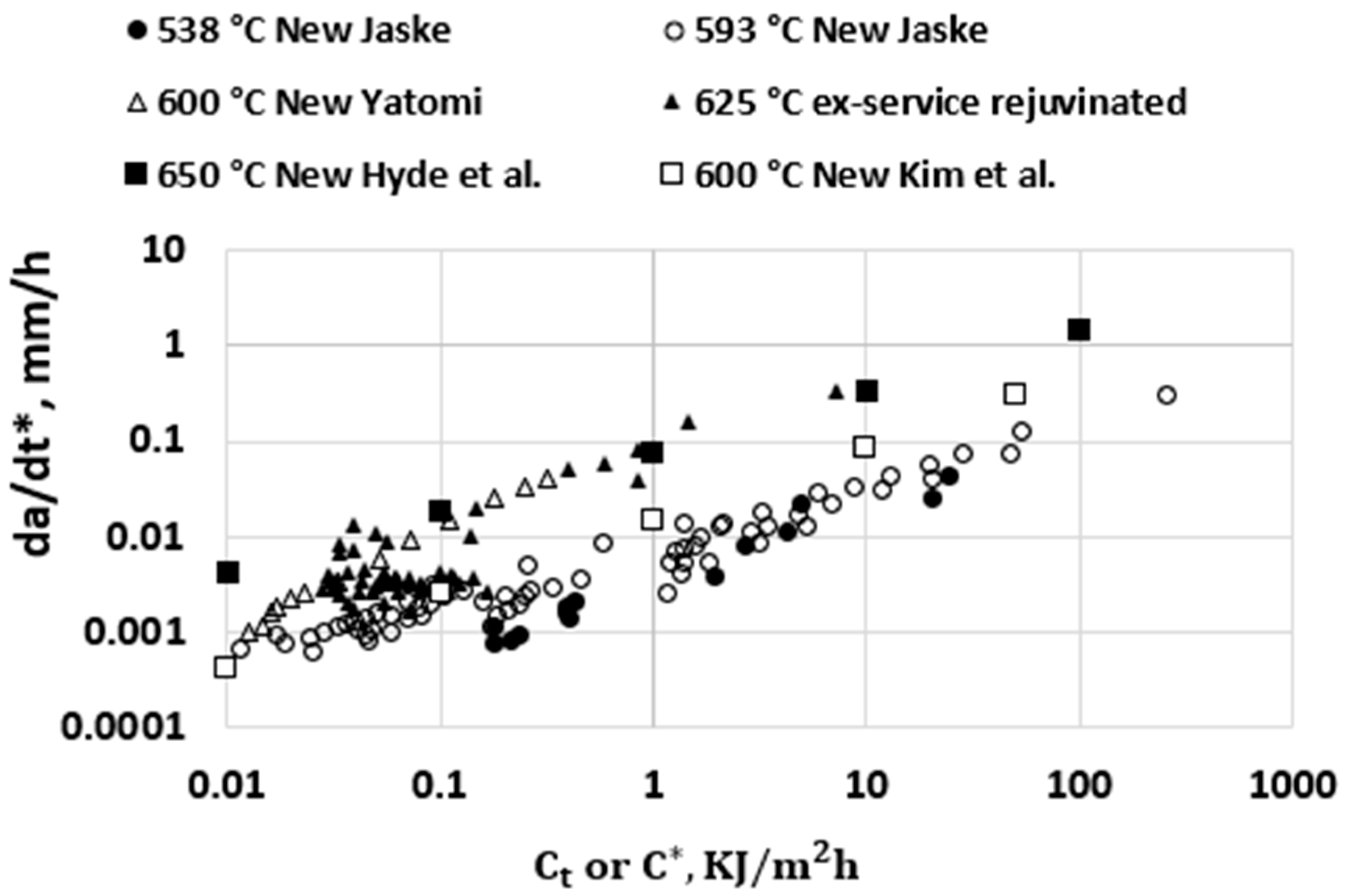 Metals 13 01749 g005